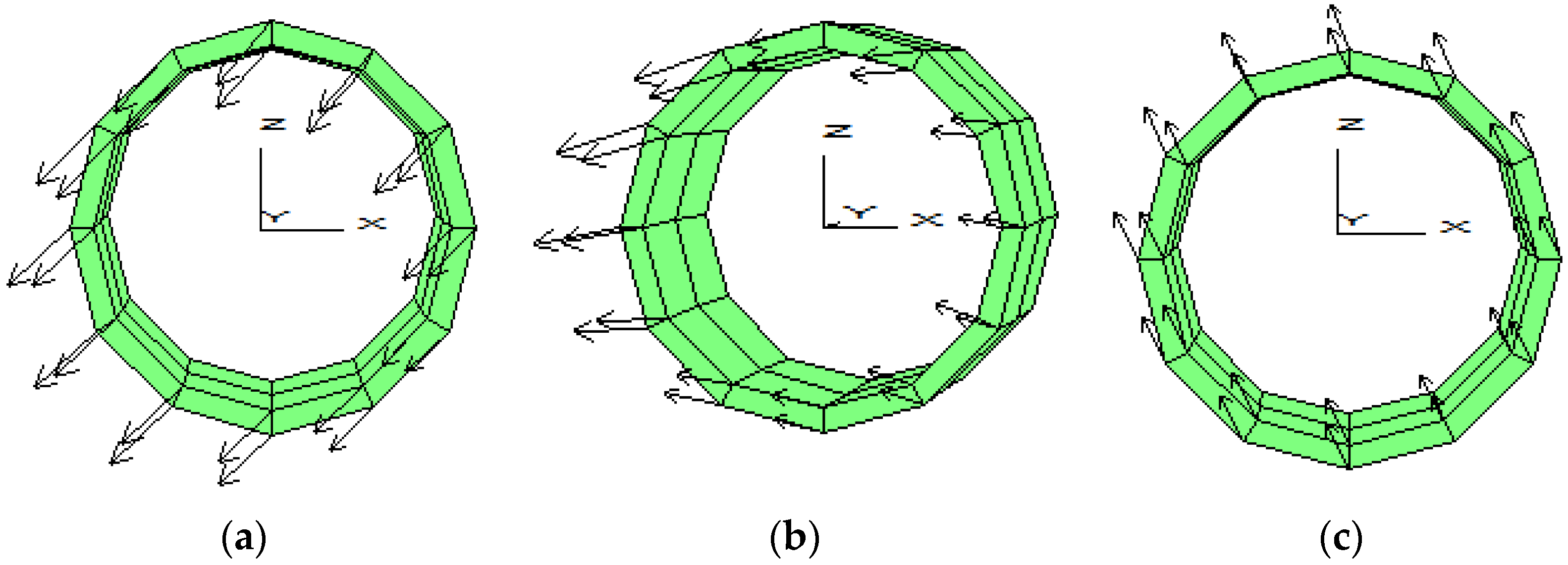 Symmetry 14 02561 g010 Symmetry 14 02561 g010