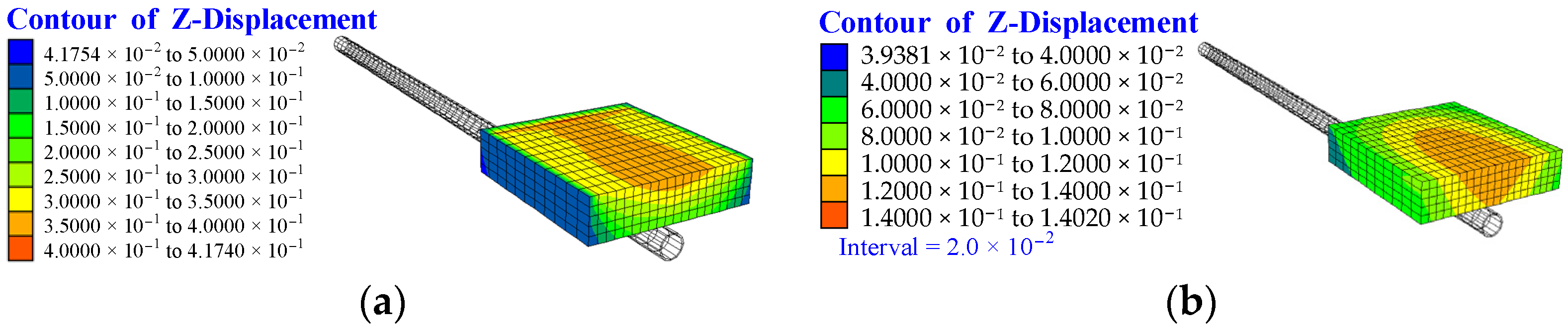 Symmetry 14 02561 g013 Symmetry 14 02561 g013