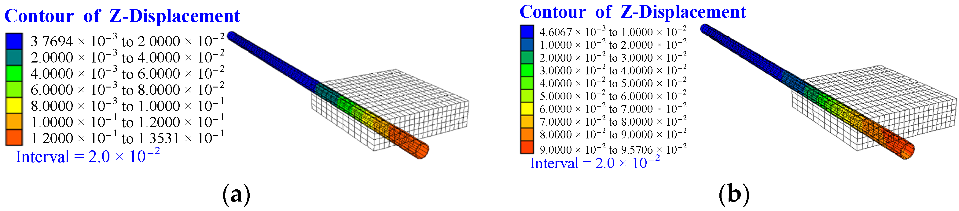 Symmetry 14 02561 g014 Symmetry 14 02561 g014