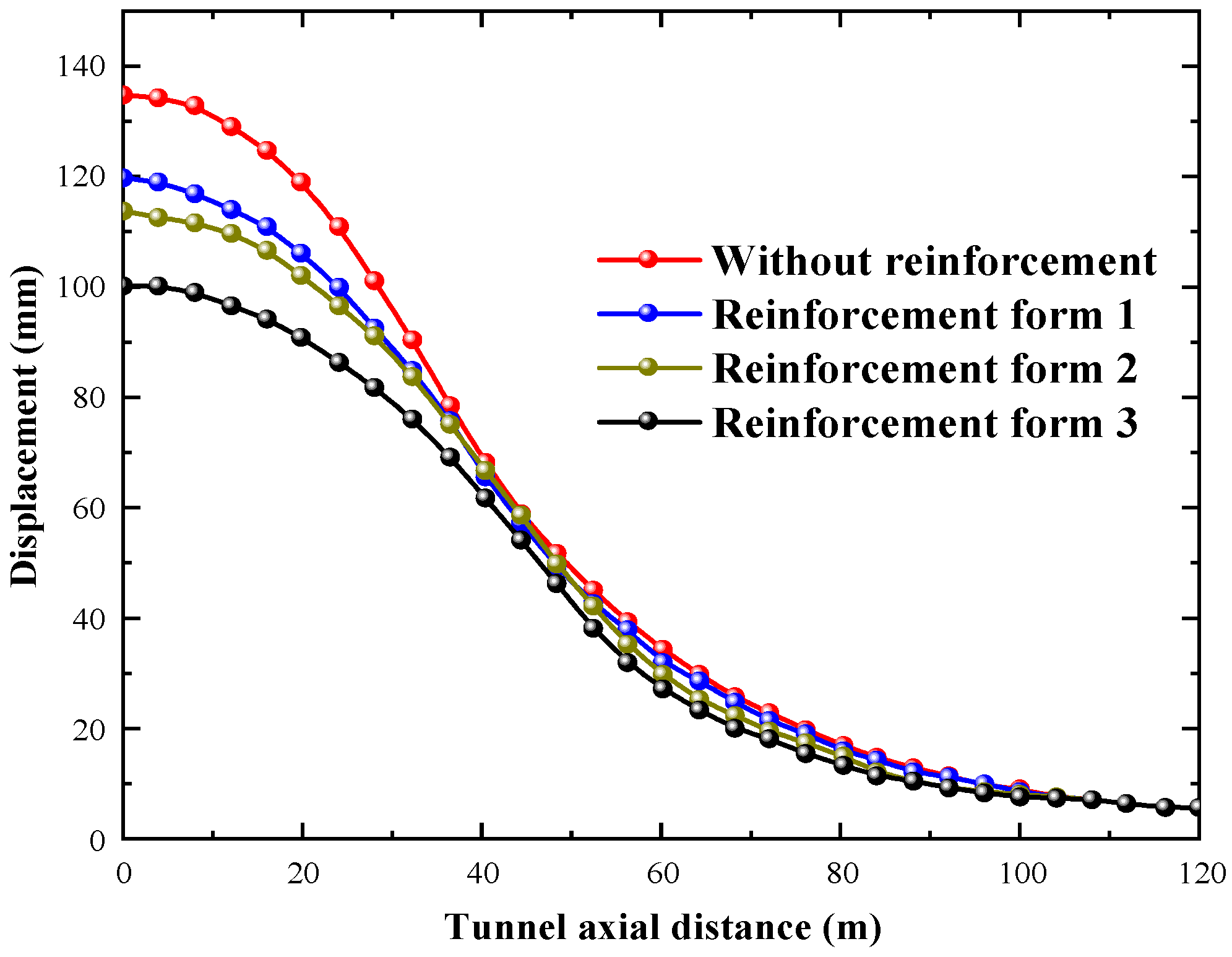 Symmetry 14 02561 g017 Symmetry 14 02561 g017