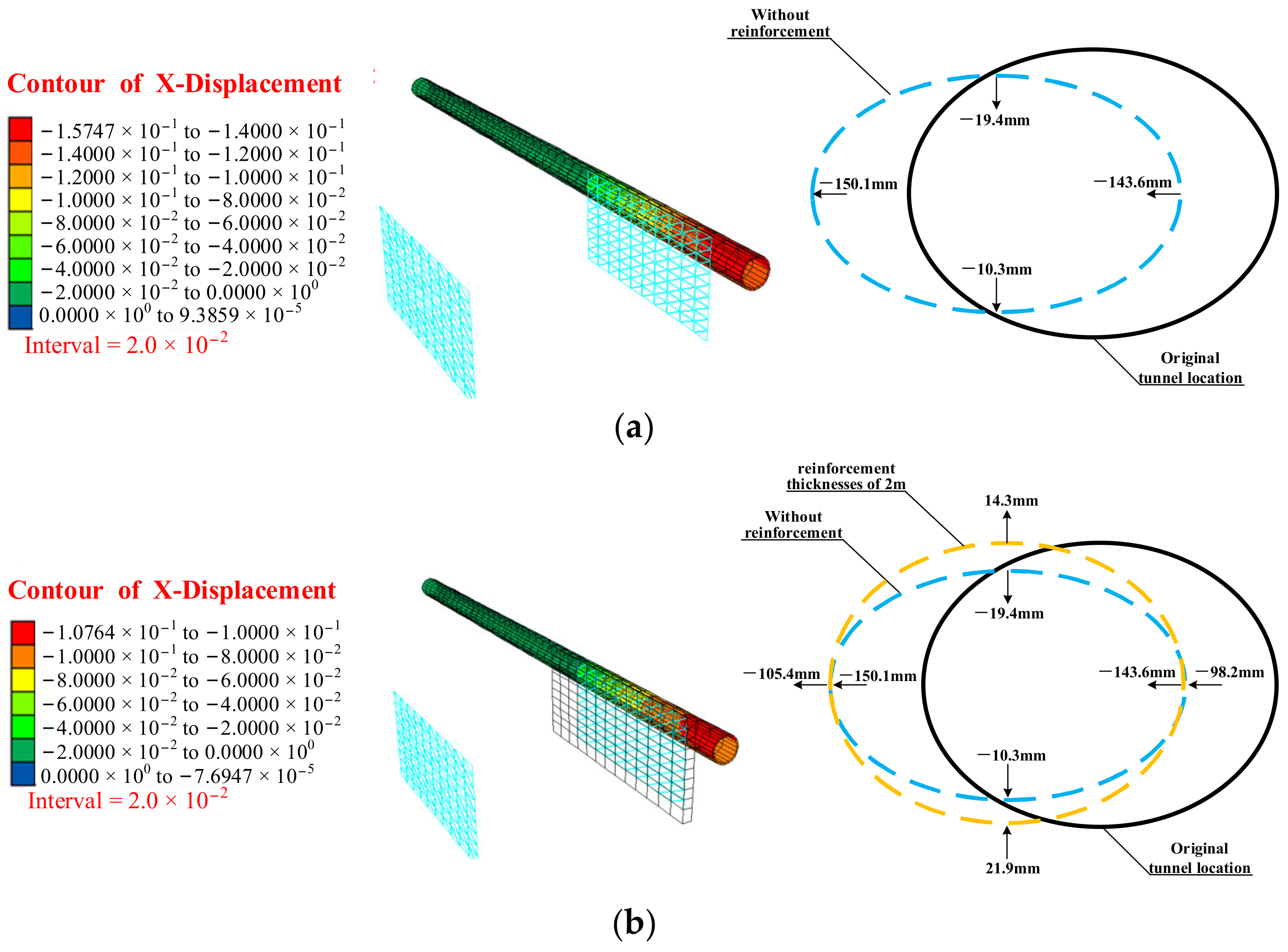 Symmetry 14 02561 g021a Symmetry 14 02561 g021a