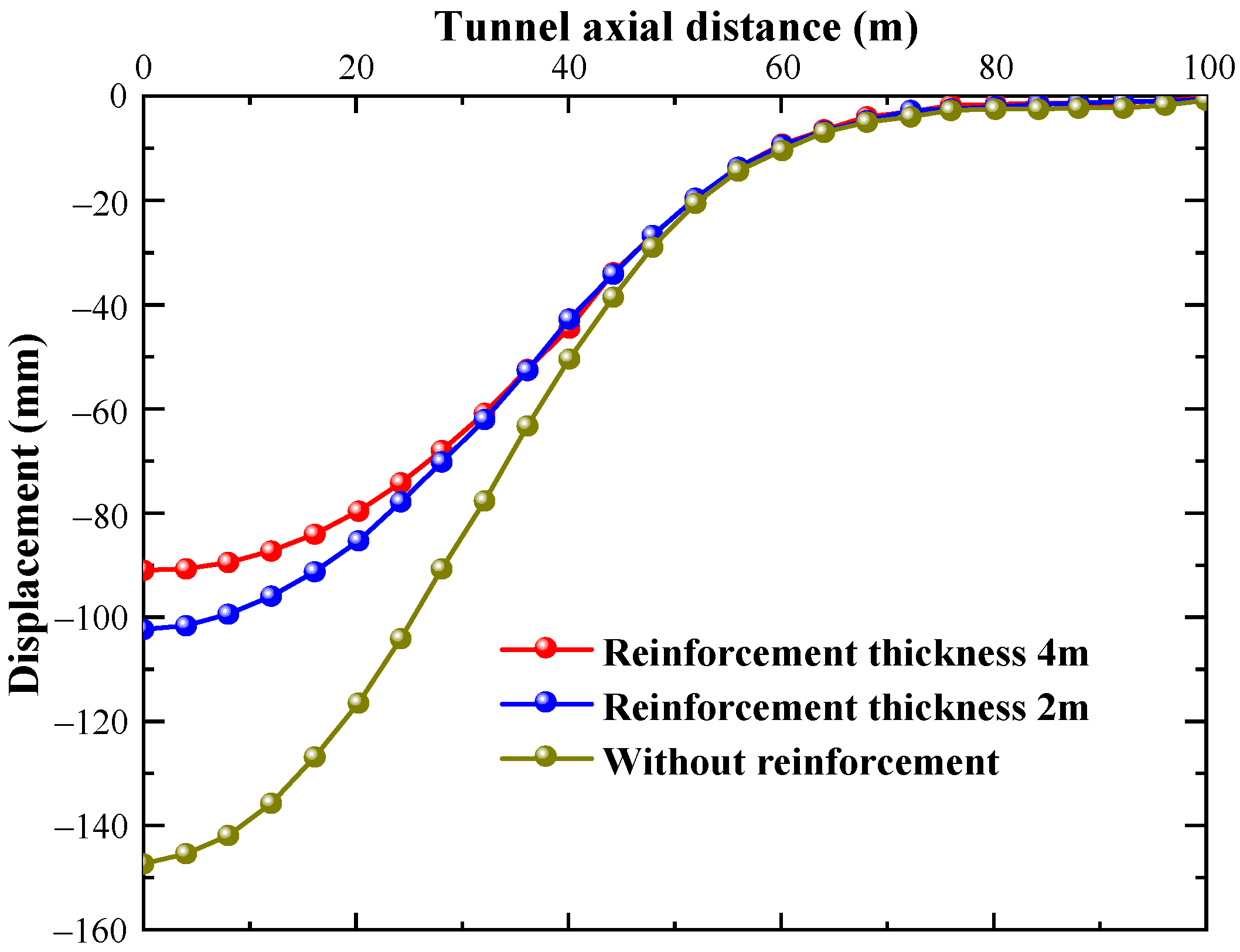Symmetry 14 02561 g022 Symmetry 14 02561 g022
