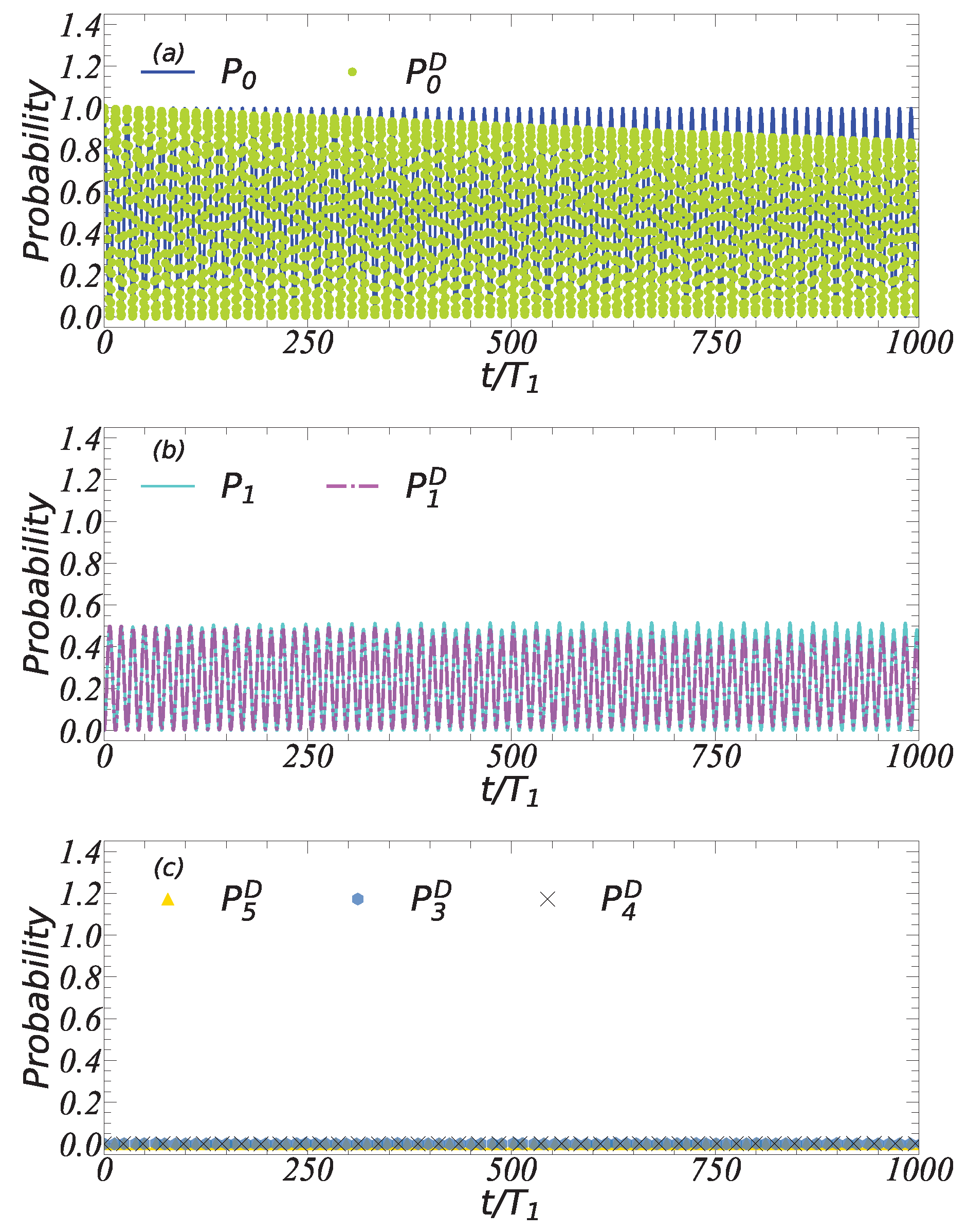 Symmetry 14 02562 g002 Symmetry 14 02562 g002