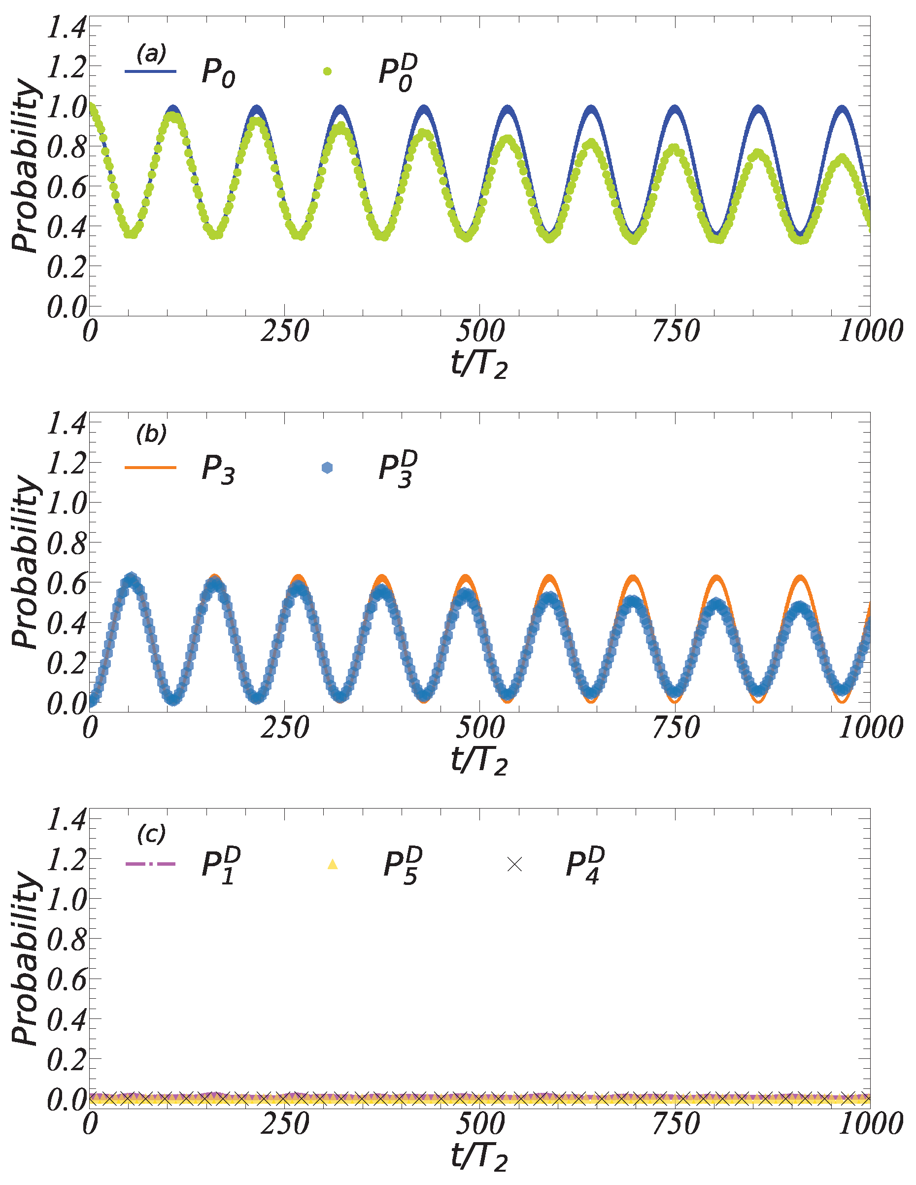Symmetry 14 02562 g003 Symmetry 14 02562 g003