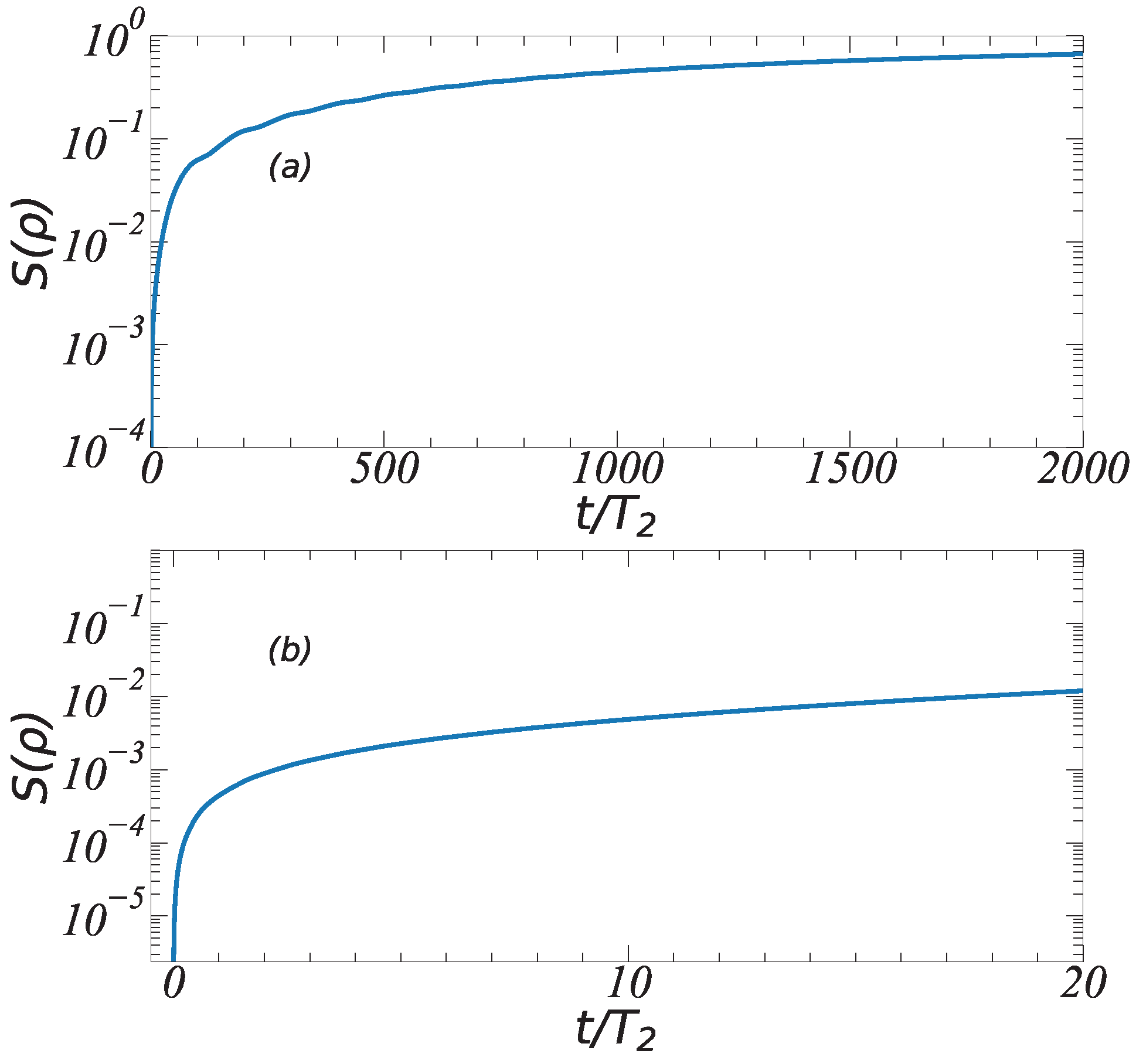 Symmetry 14 02562 g009 Symmetry 14 02562 g009