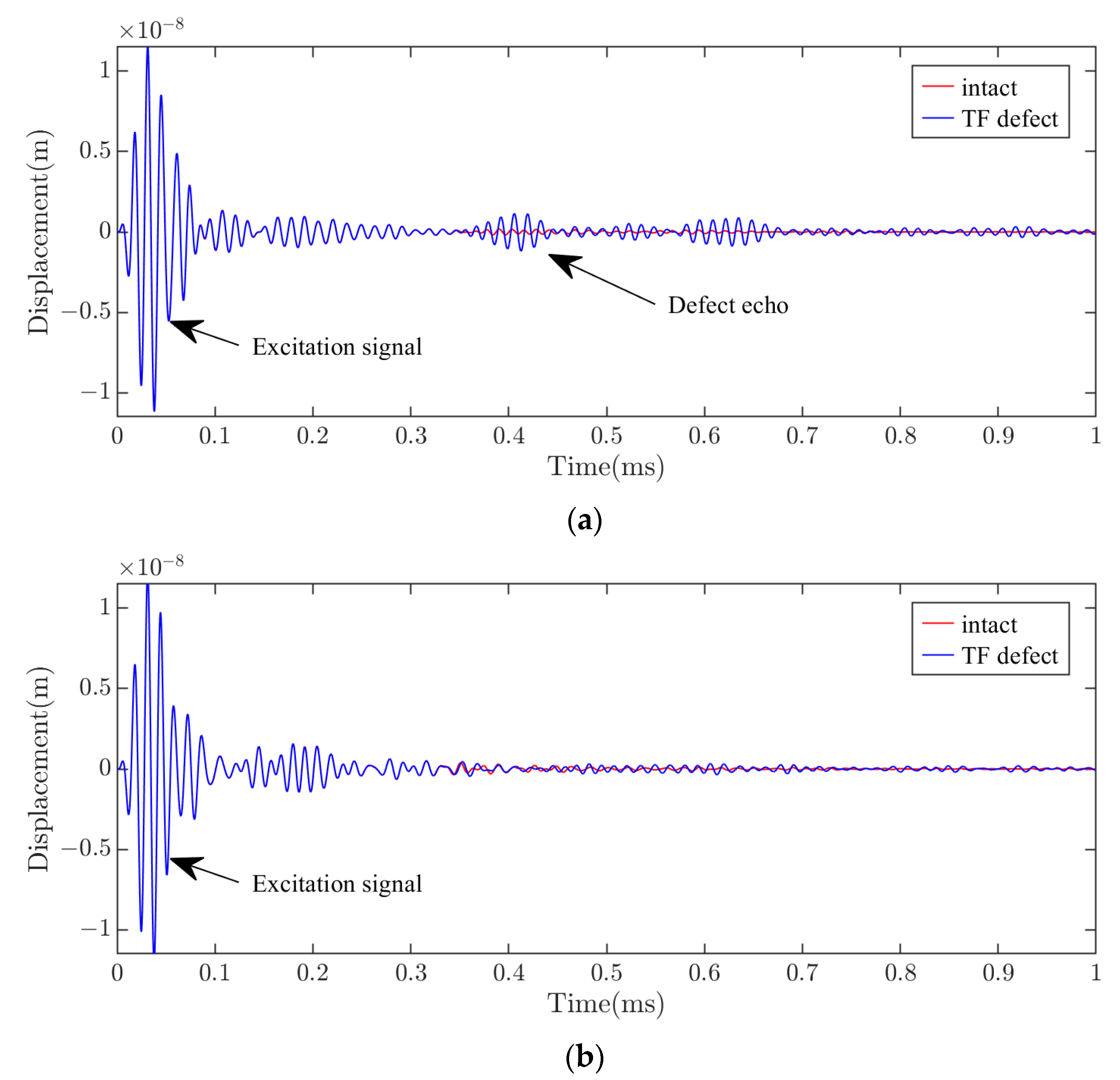 Symmetry 14 02566 g009