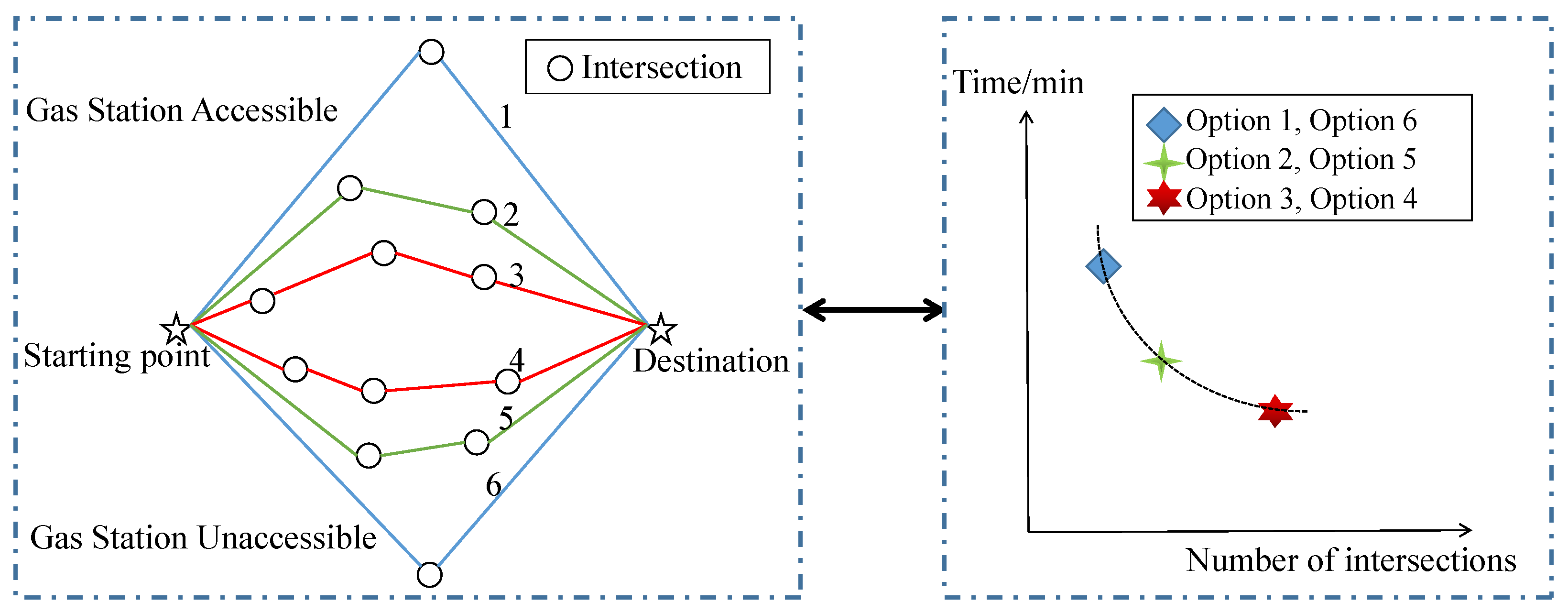 Symmetry 14 02568 g001