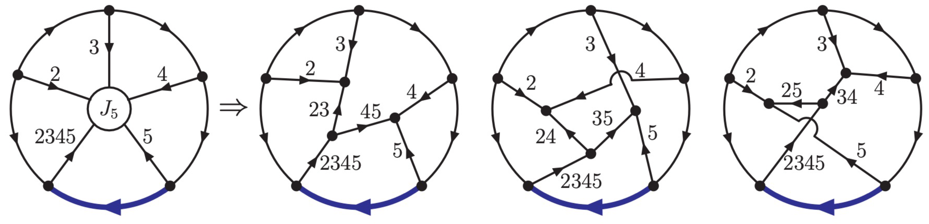 Symmetry 14 02571 g003 Symmetry 14 02571 g003