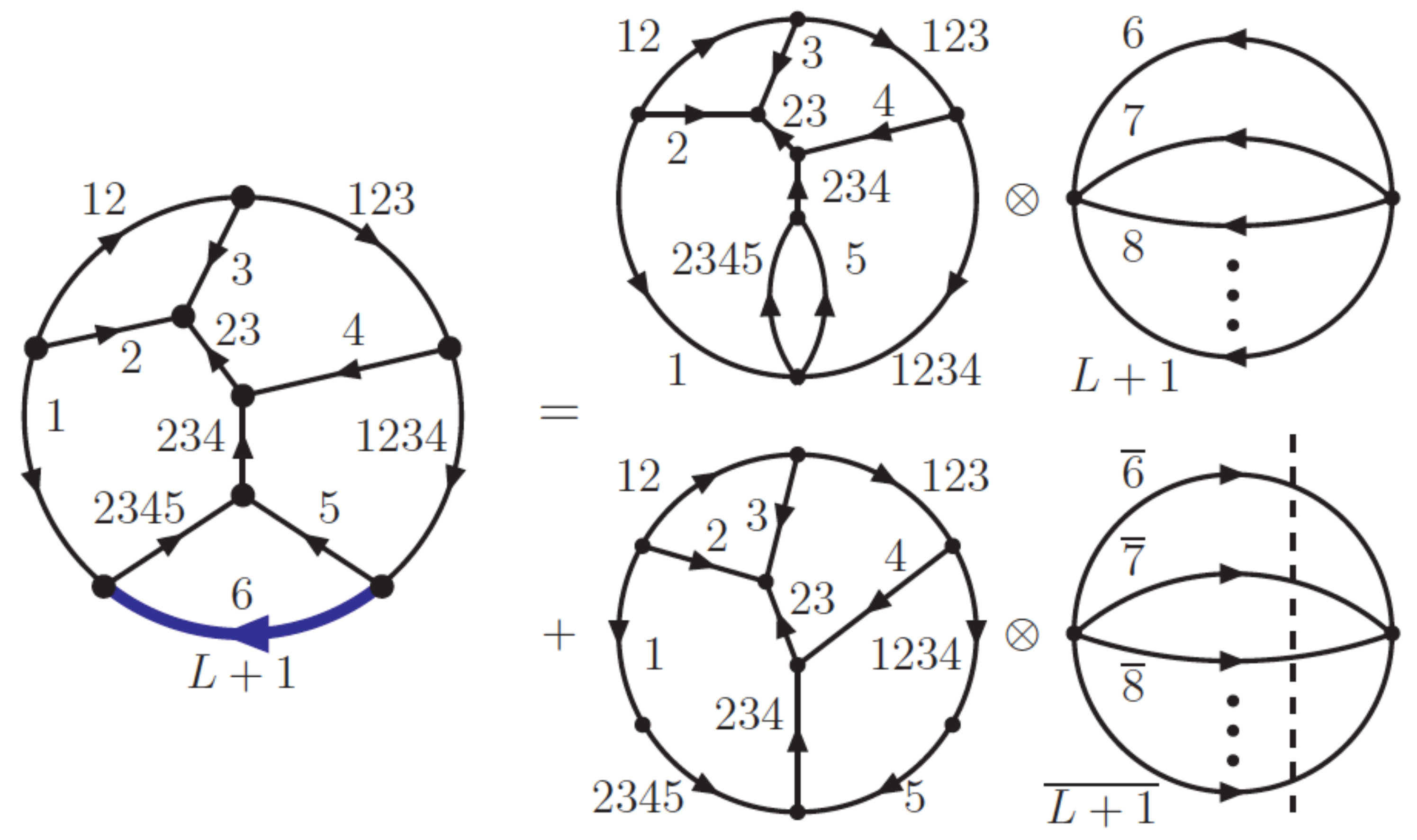 Symmetry 14 02571 g005 Symmetry 14 02571 g005