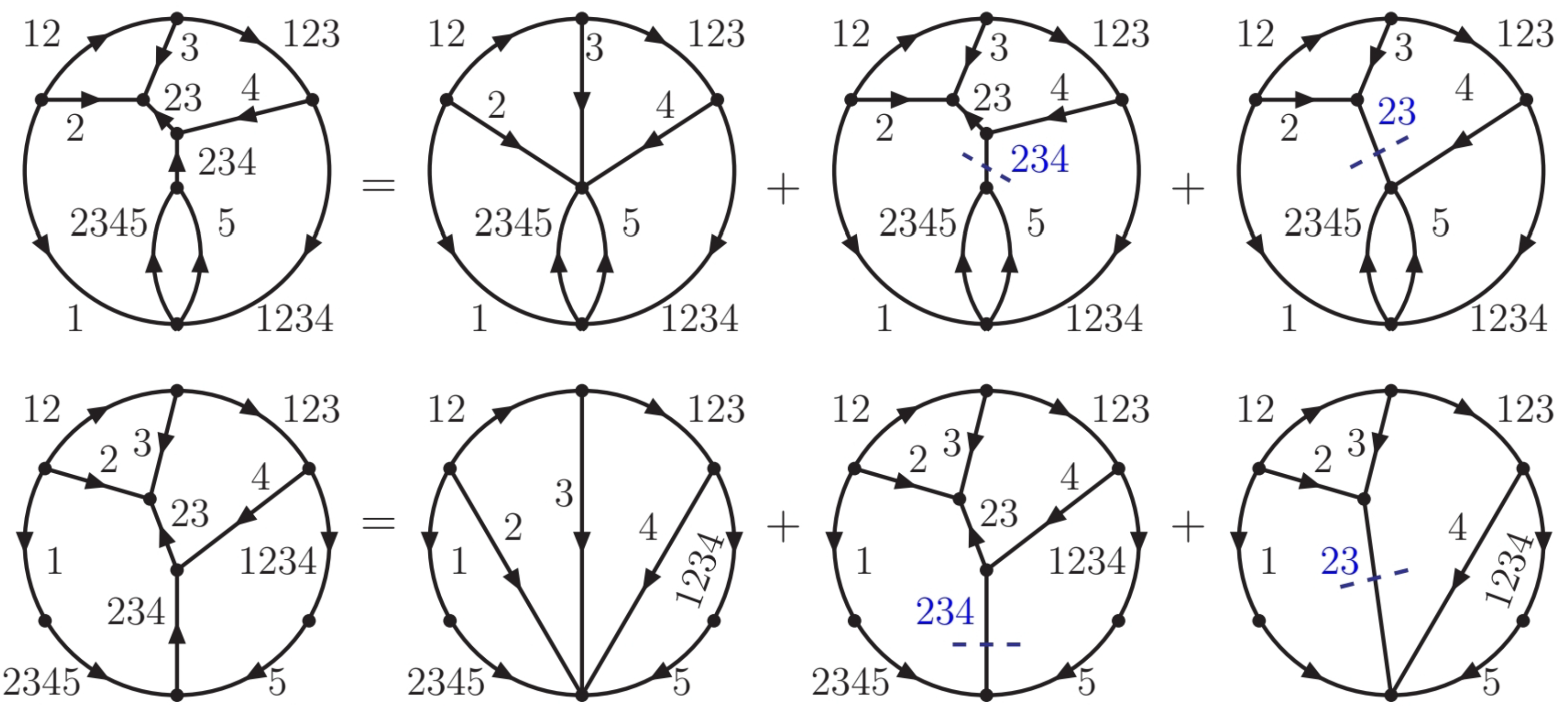 Symmetry 14 02571 g006 Symmetry 14 02571 g006