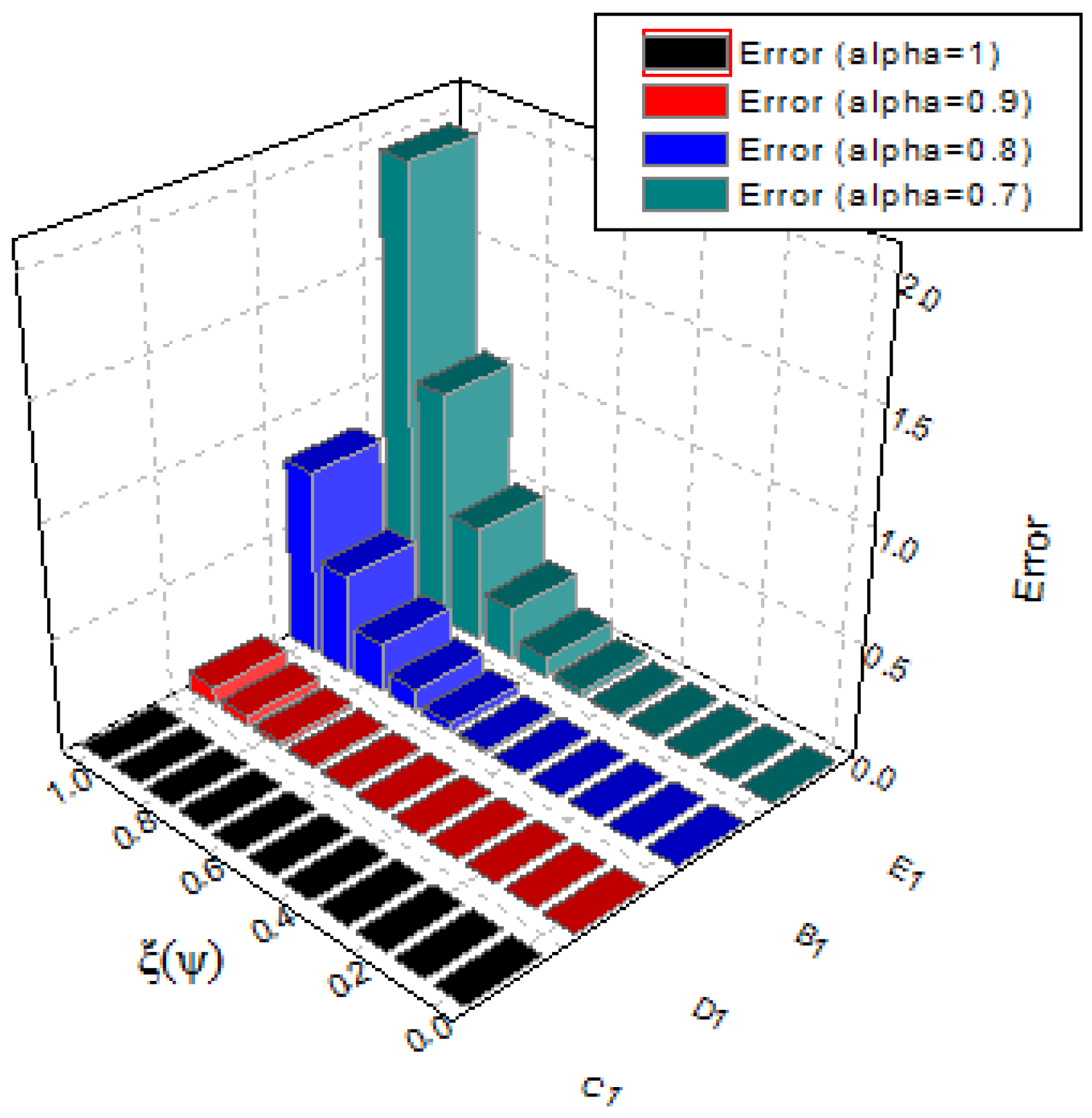 Symmetry 14 02575 g005 Symmetry 14 02575 g005