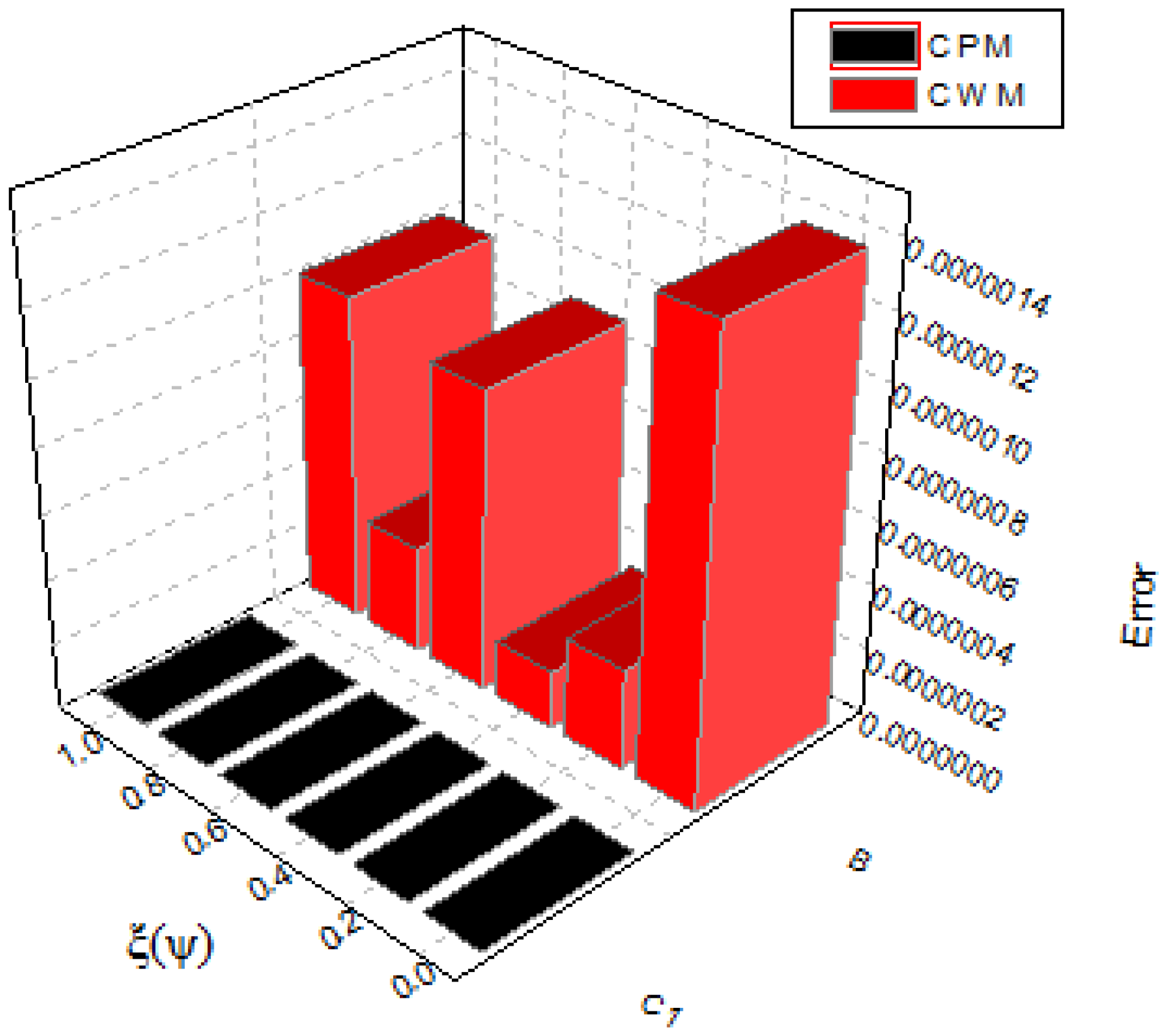 Symmetry 14 02575 g008 Symmetry 14 02575 g008