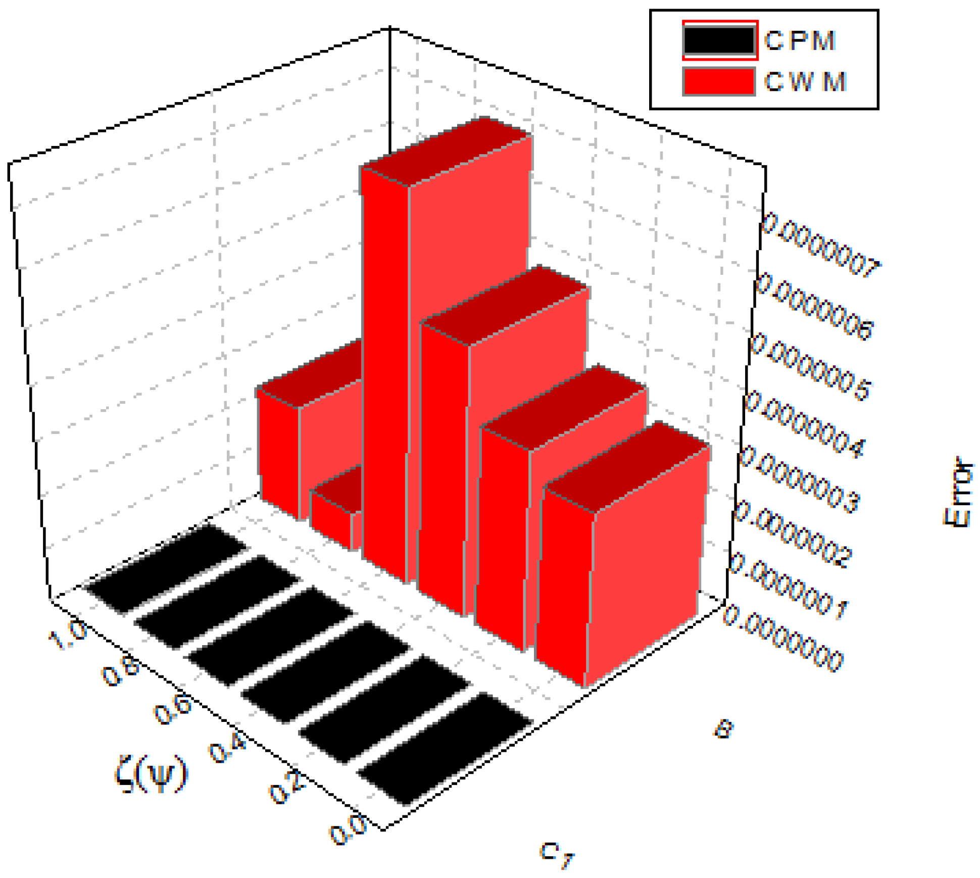 Symmetry 14 02575 g009 Symmetry 14 02575 g009
