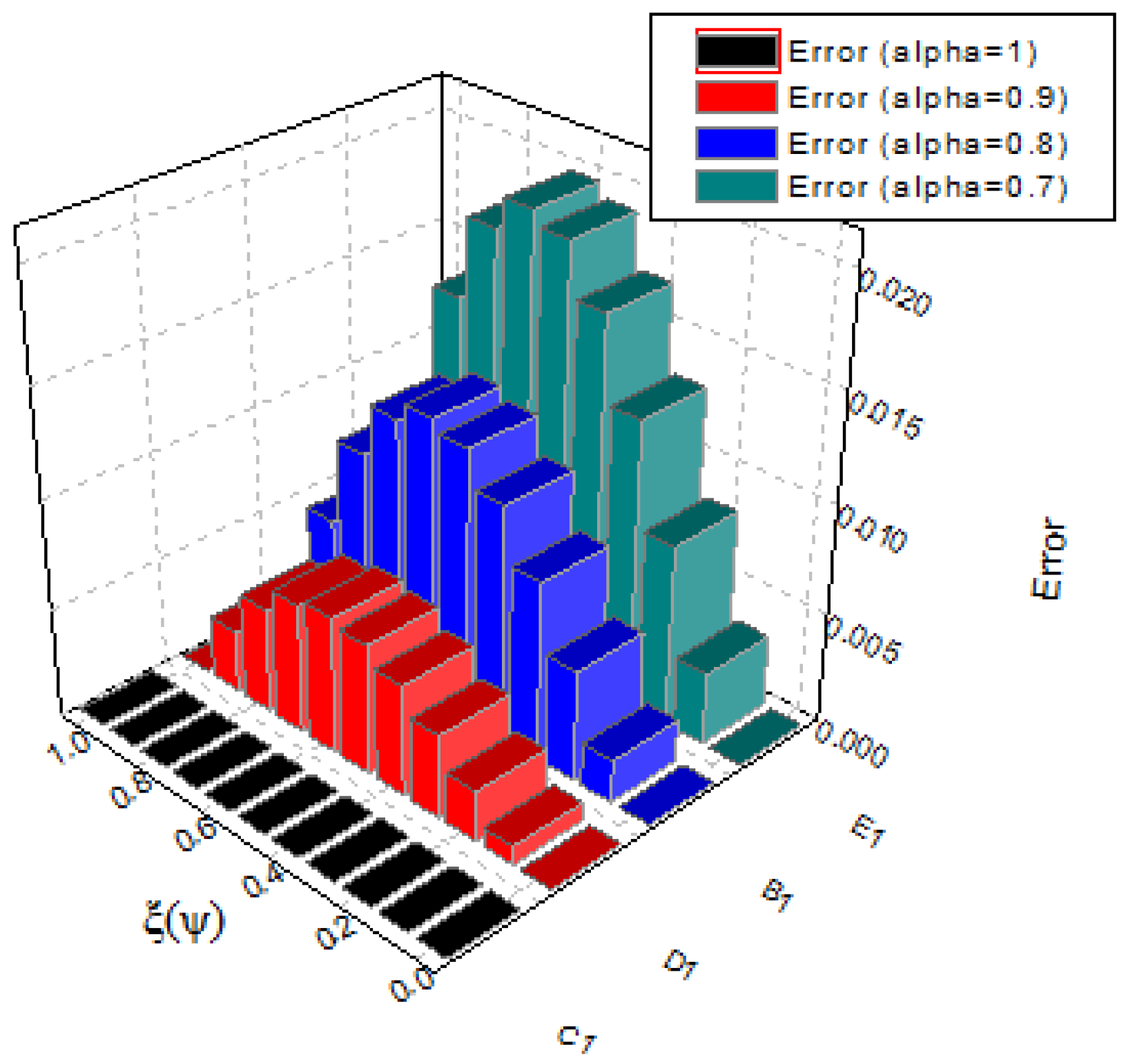 Symmetry 14 02575 g017 Symmetry 14 02575 g017