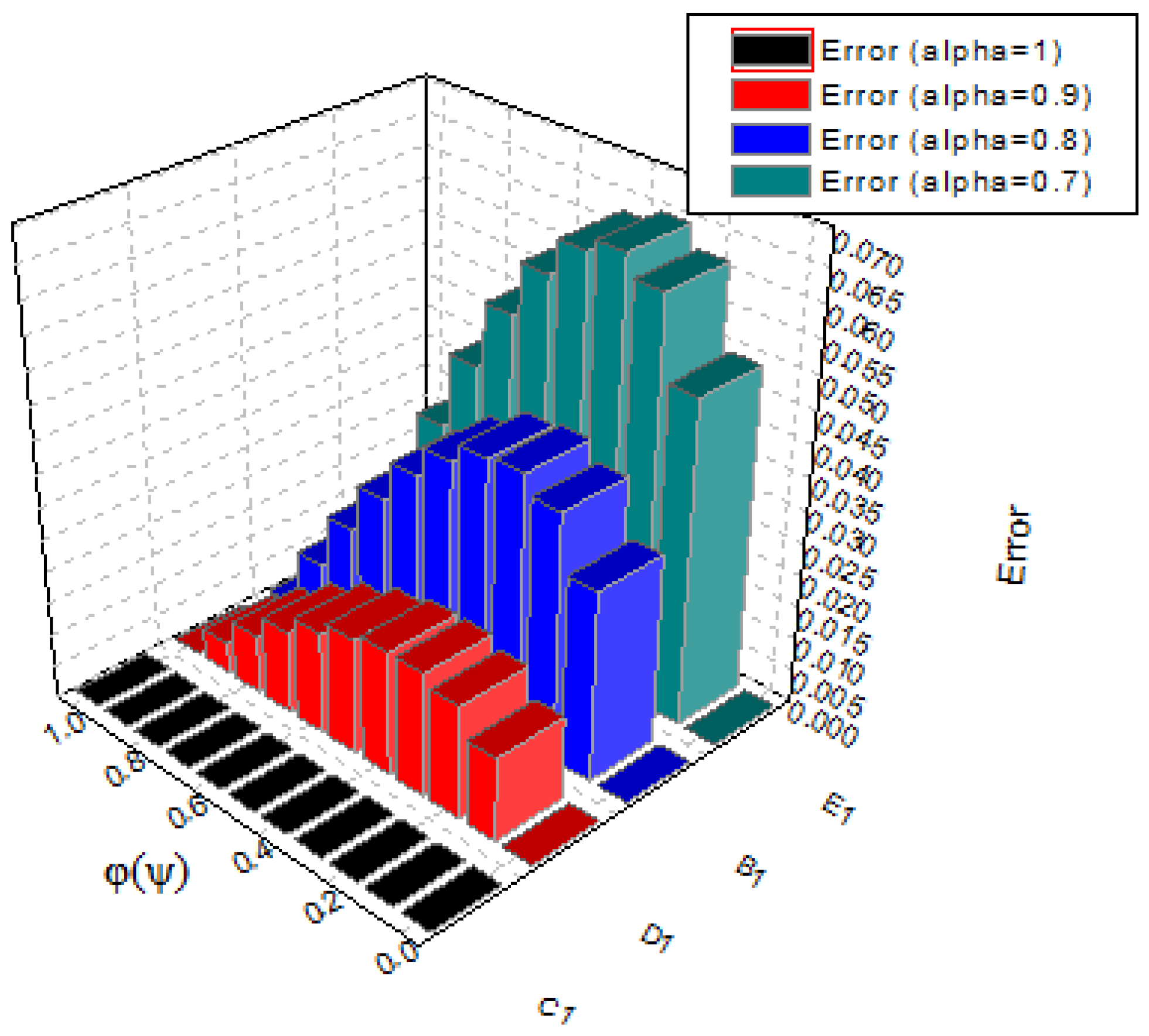 Symmetry 14 02575 g019 Symmetry 14 02575 g019