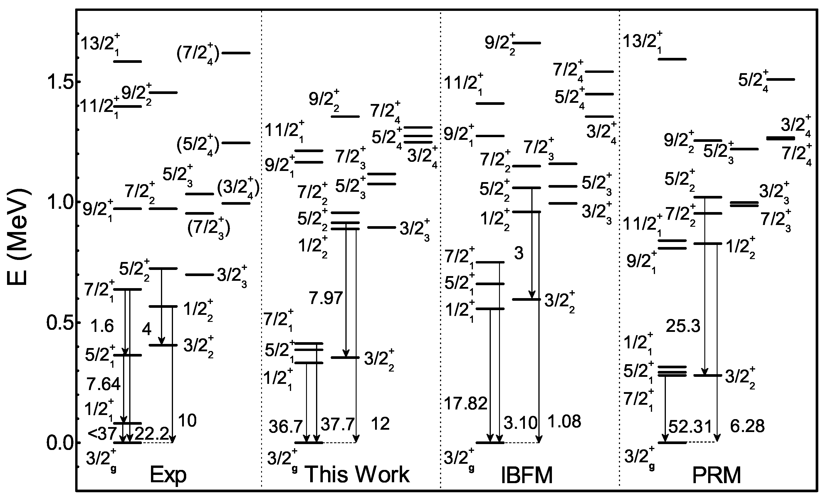 Symmetry 14 02578 g002