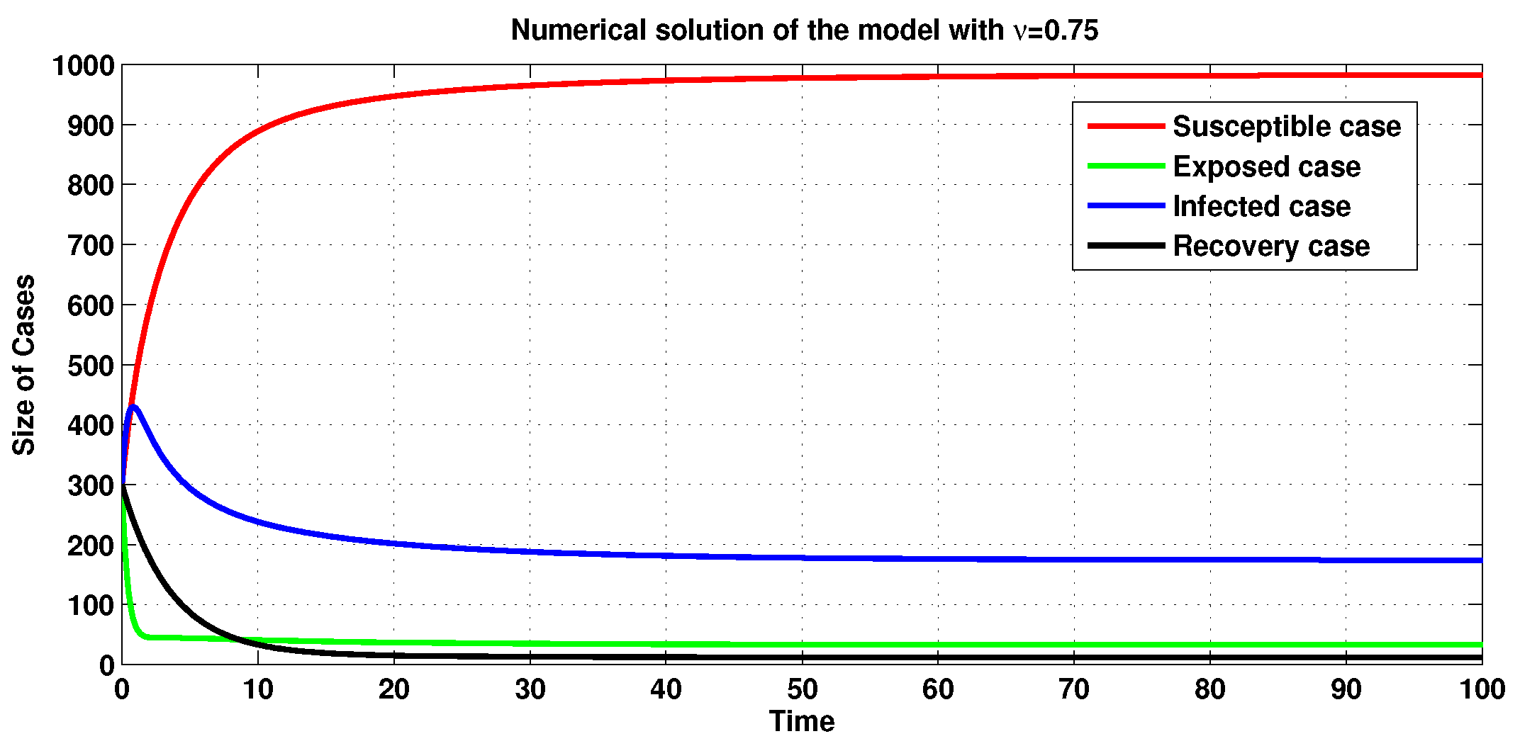 Symmetry 14 02583 g004 Symmetry 14 02583 g004
