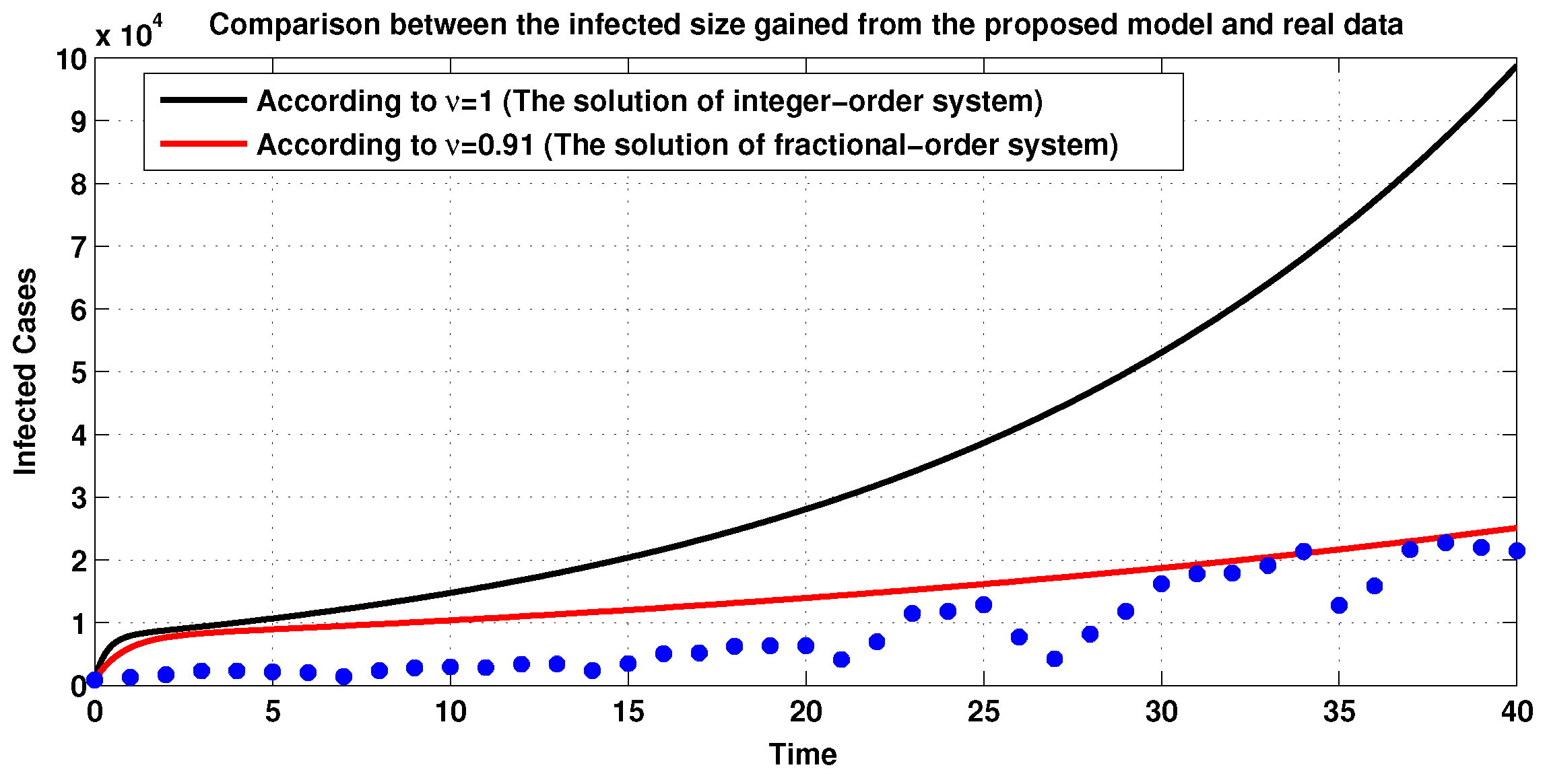 Symmetry 14 02583 g006 Symmetry 14 02583 g006