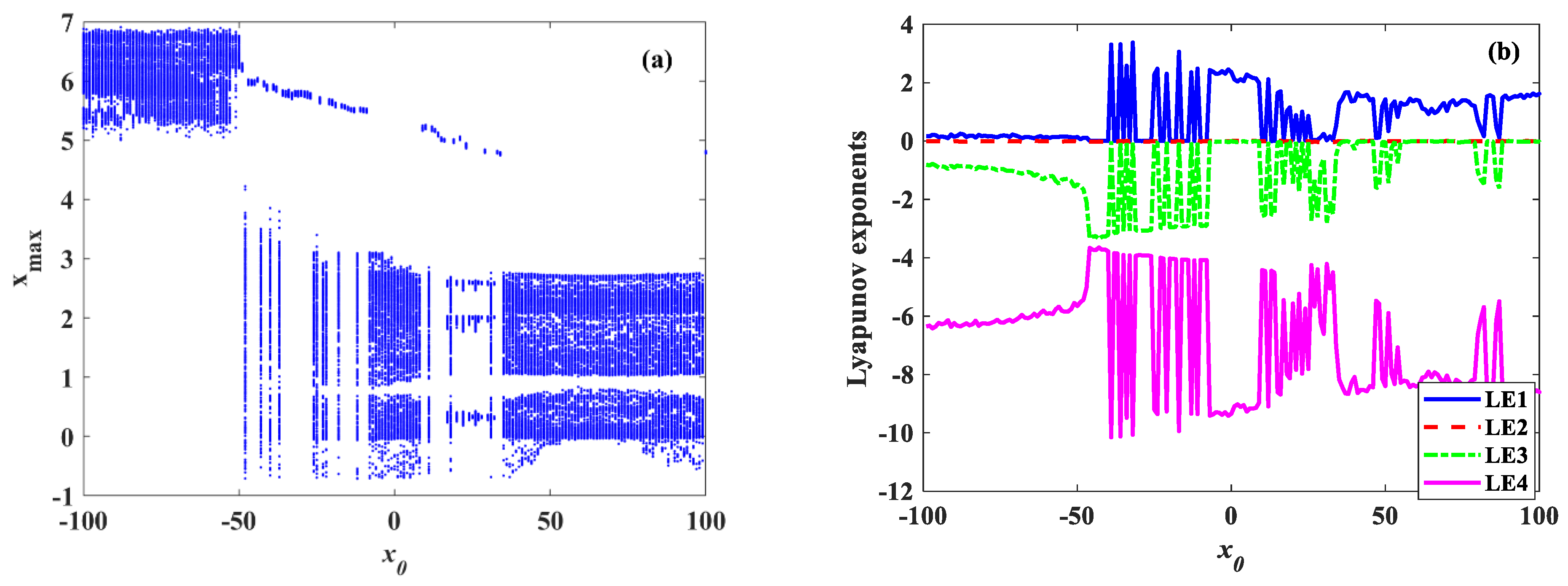 Symmetry 14 02586 g007 Symmetry 14 02586 g007