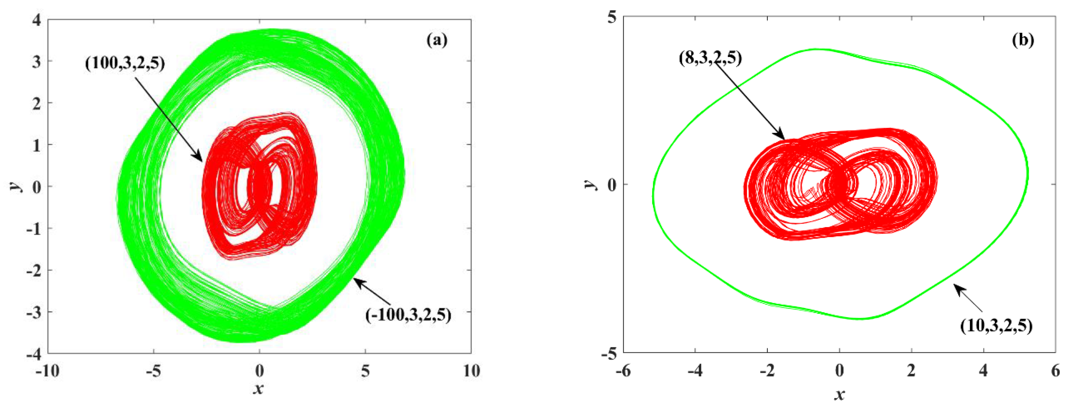 Symmetry 14 02586 g008 Symmetry 14 02586 g008
