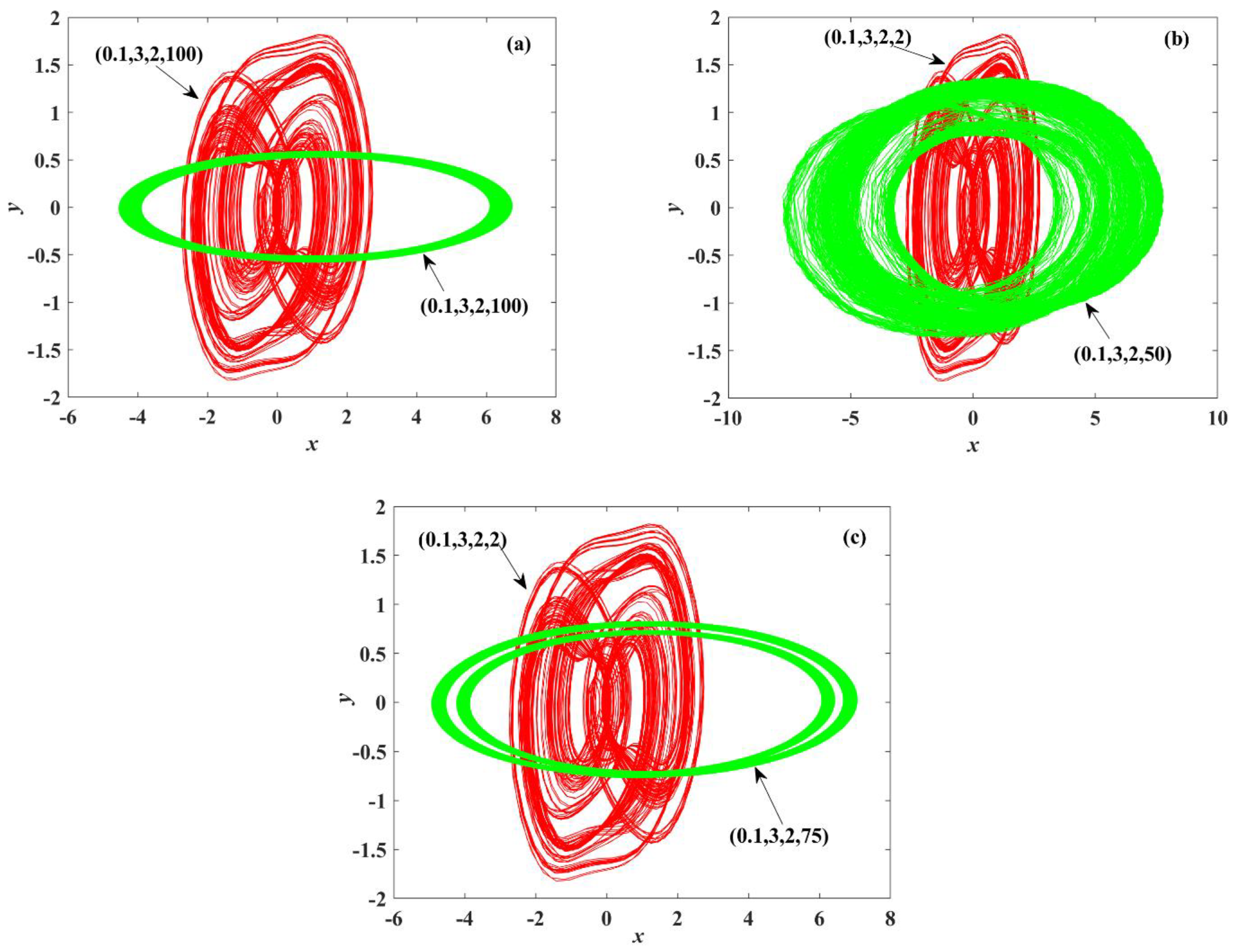 Symmetry 14 02586 g010 Symmetry 14 02586 g010