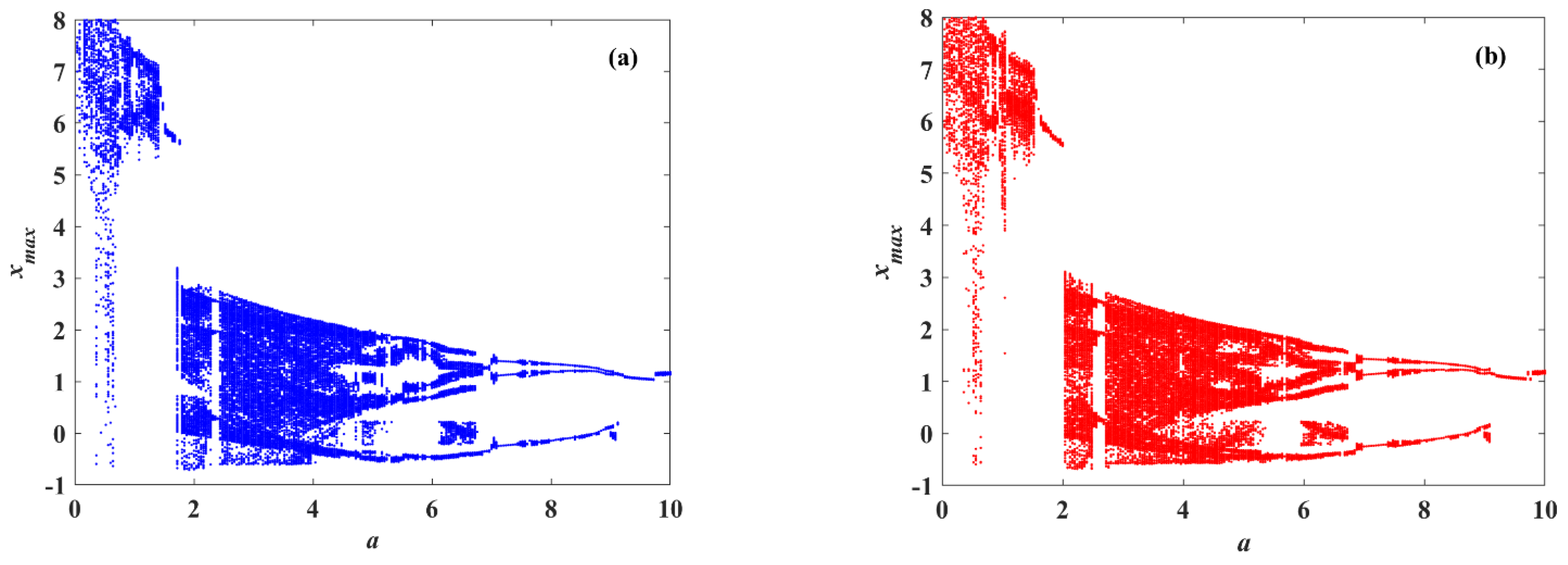Symmetry 14 02586 g012a Symmetry 14 02586 g012a