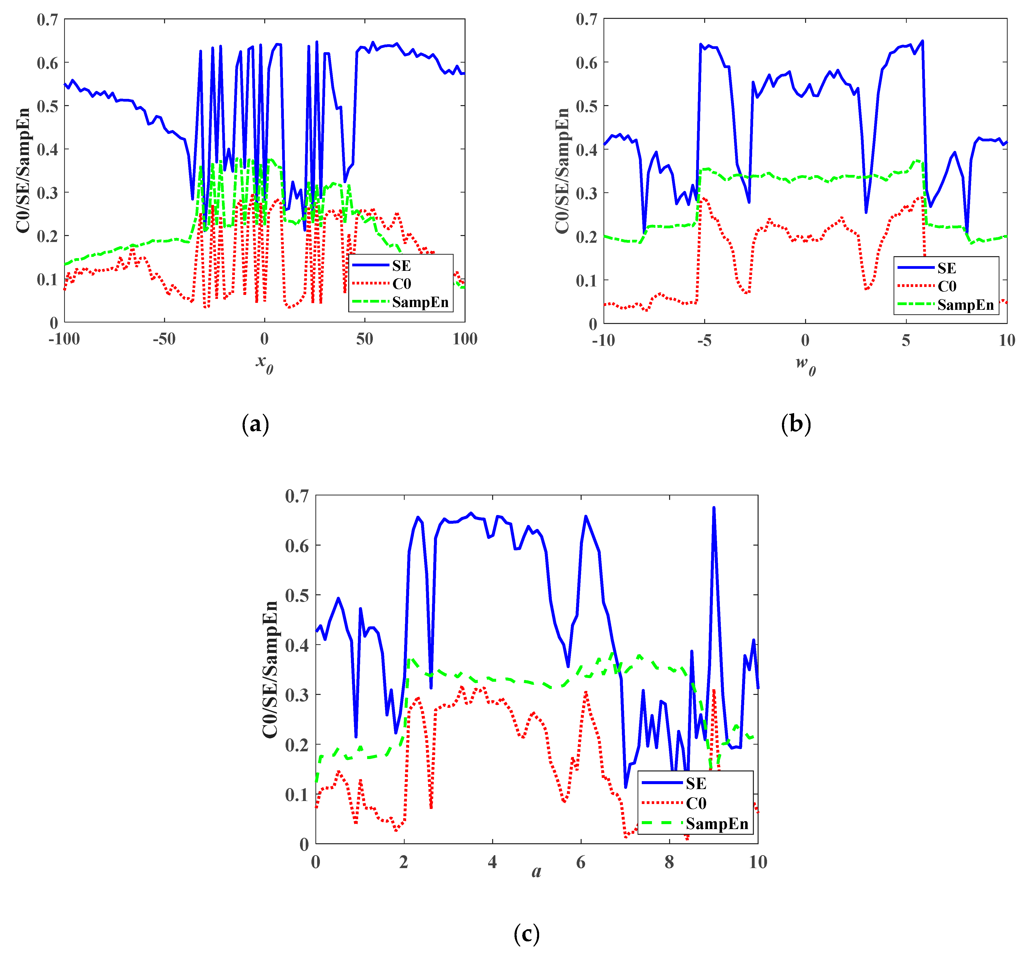 Symmetry 14 02586 g013 Symmetry 14 02586 g013