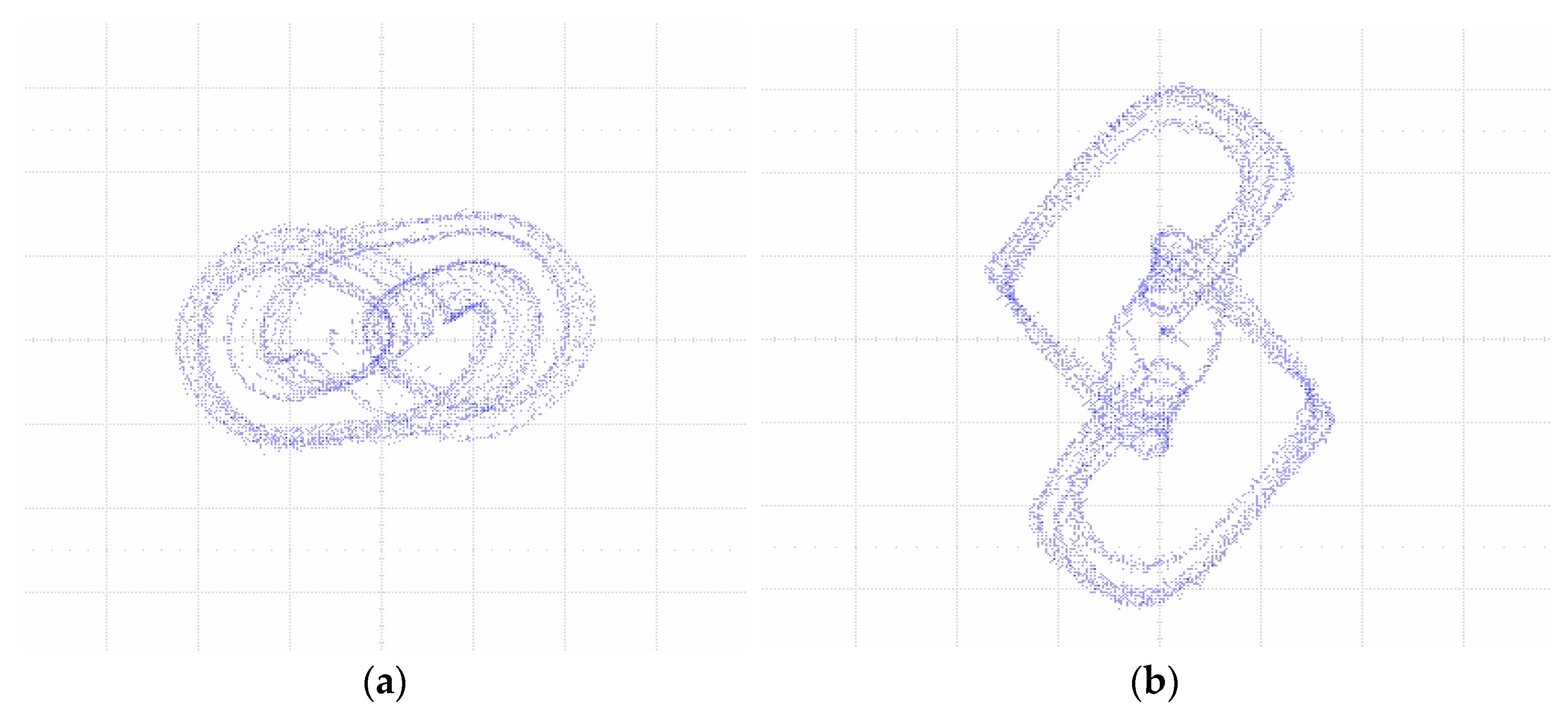 Symmetry 14 02586 g015 Symmetry 14 02586 g015
