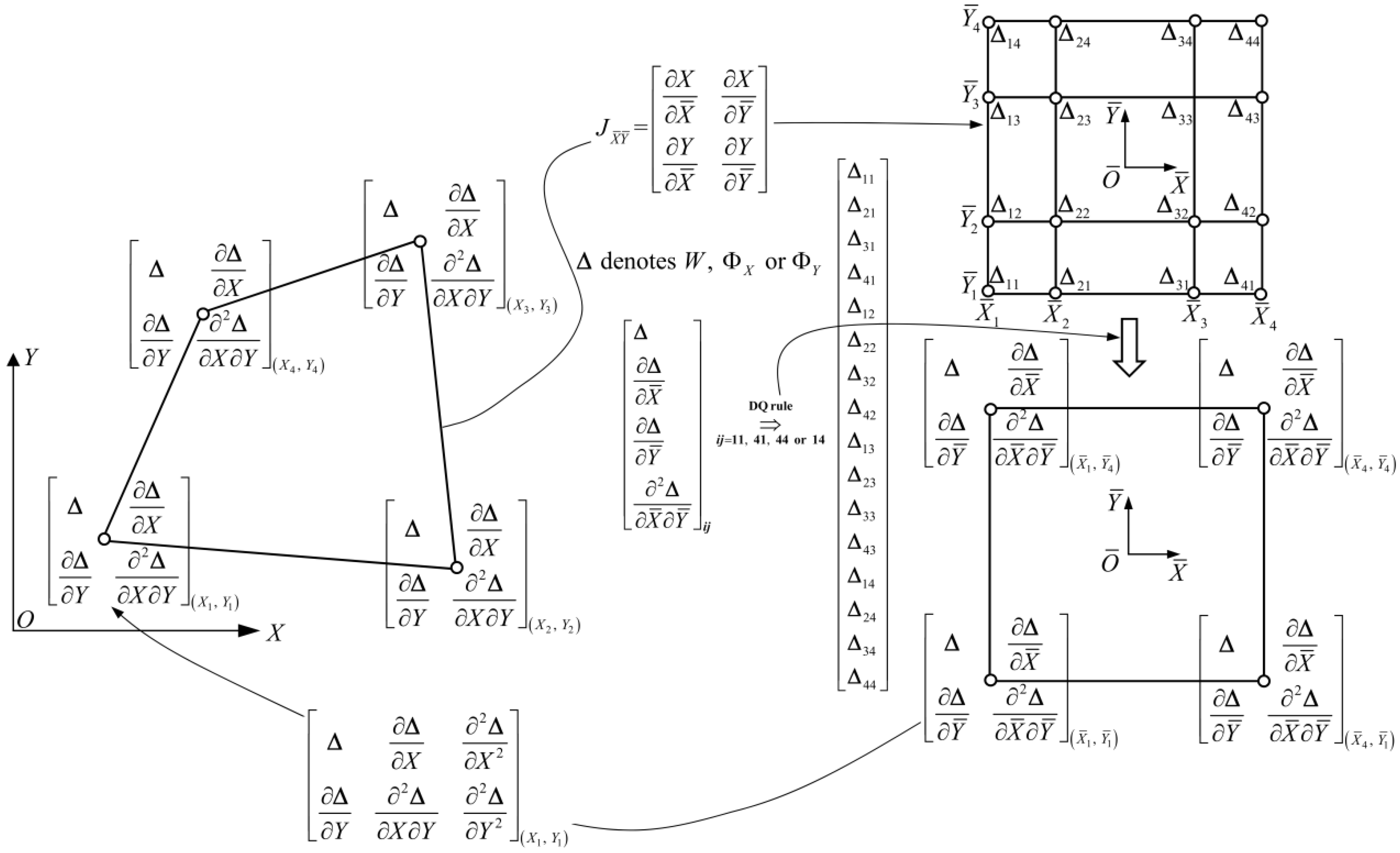 Symmetry 14 02592 g002 Symmetry 14 02592 g002