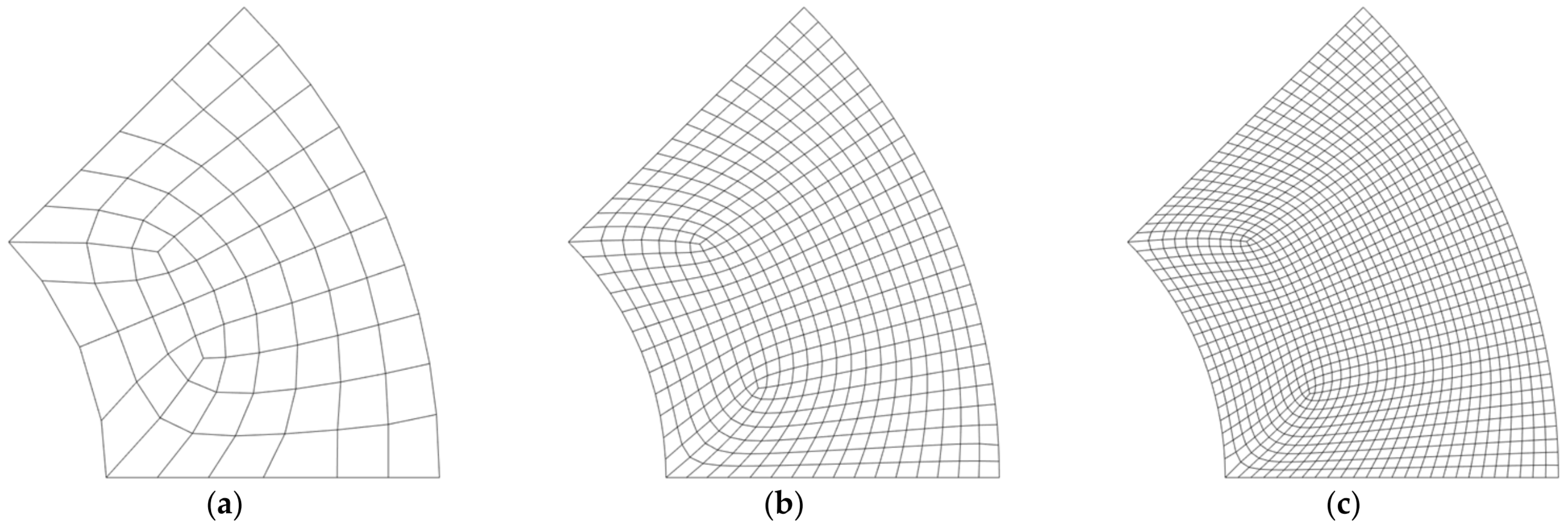 Symmetry 14 02592 g003 Symmetry 14 02592 g003