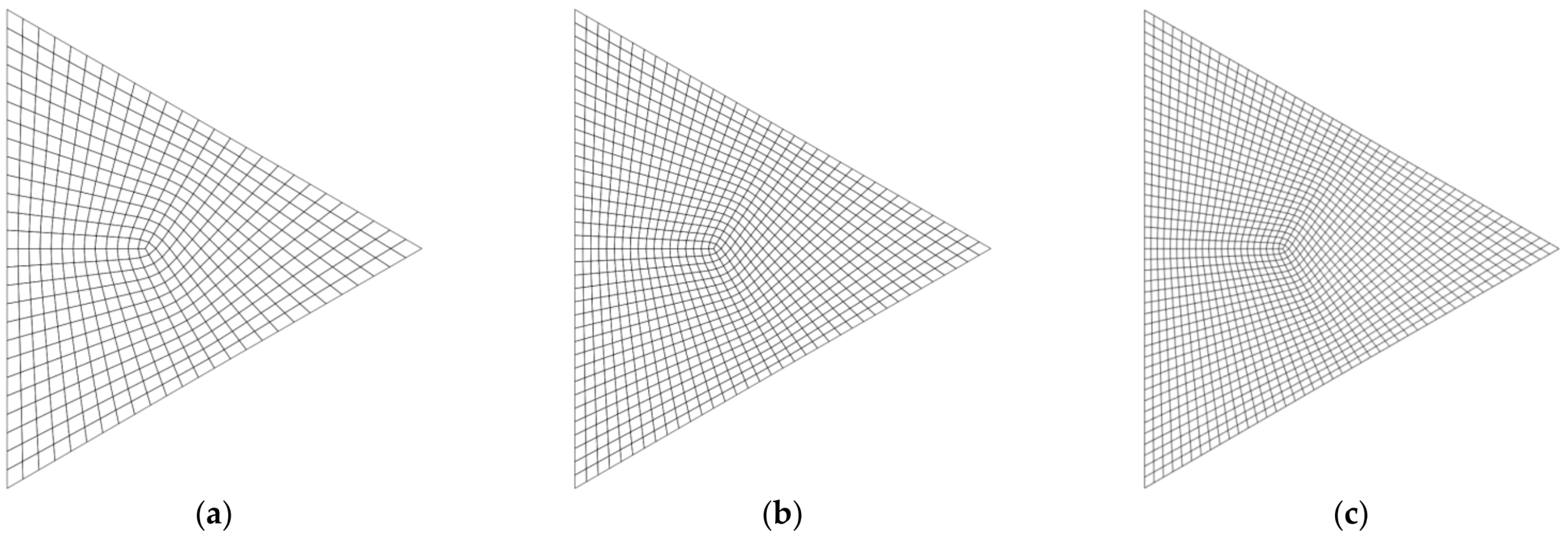 Symmetry 14 02592 g004 Symmetry 14 02592 g004