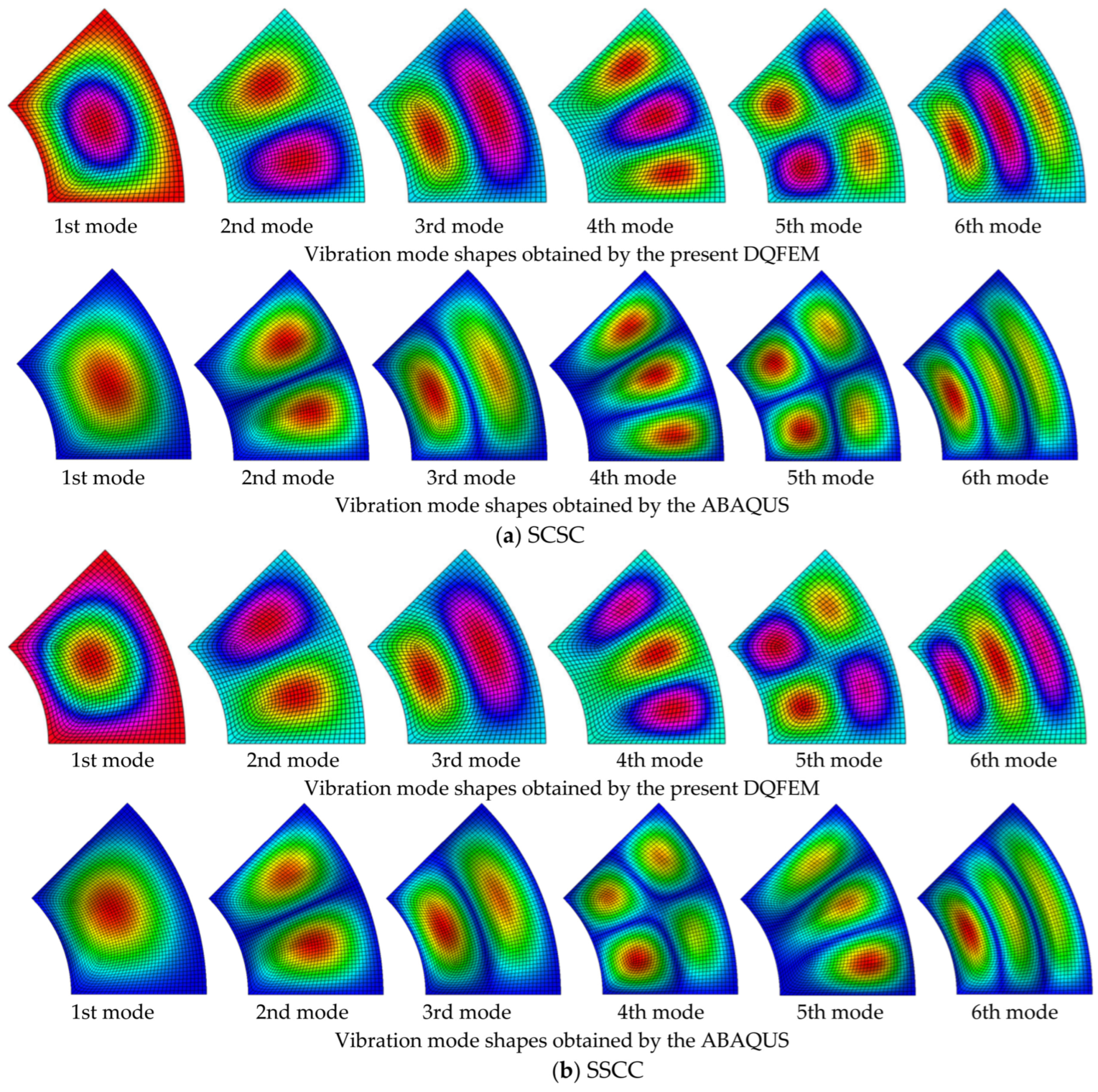 Symmetry 14 02592 g005 Symmetry 14 02592 g005