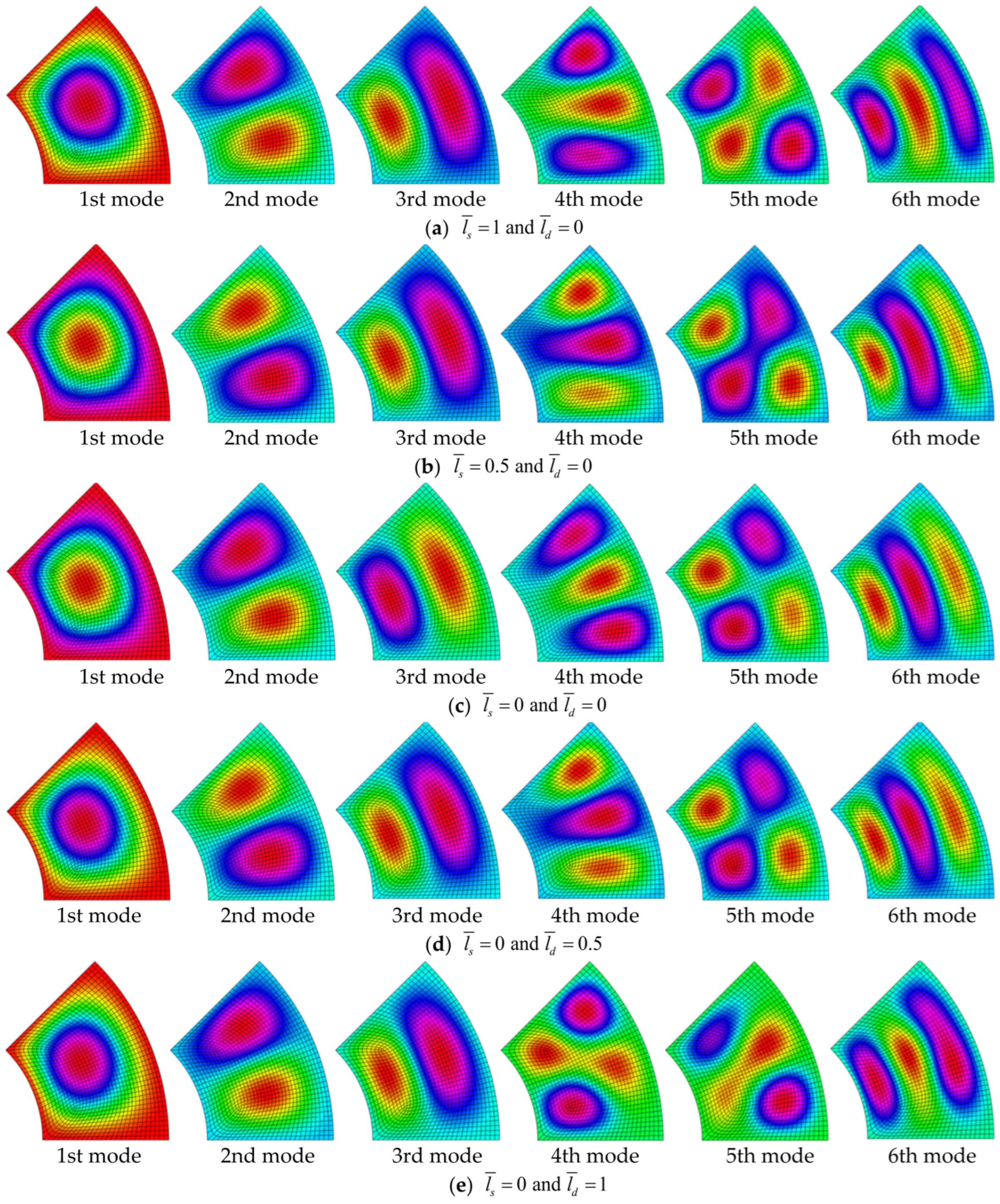 Symmetry 14 02592 g009 Symmetry 14 02592 g009