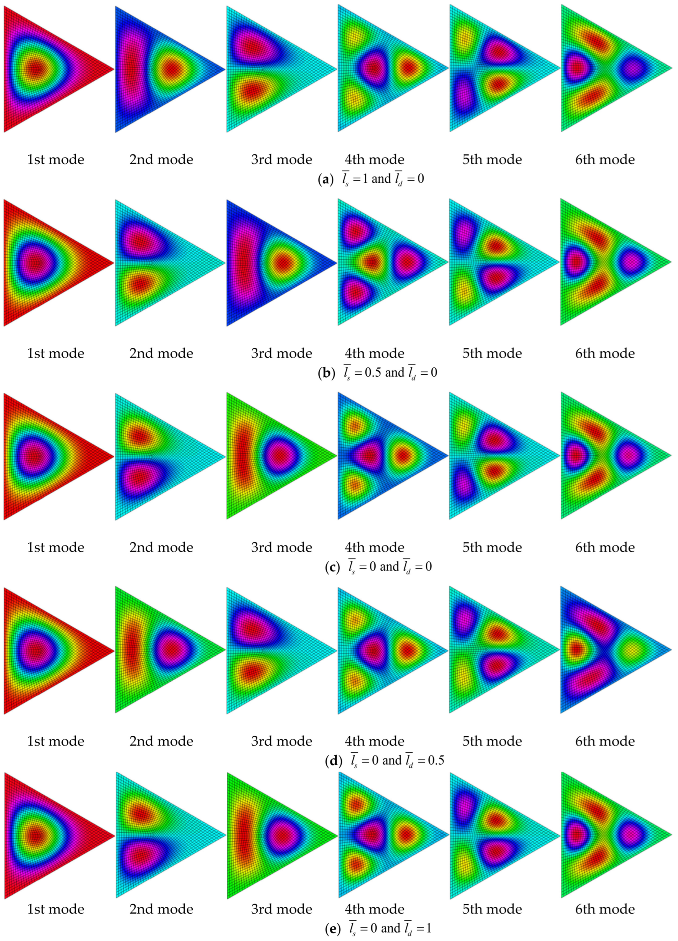 Symmetry 14 02592 g010 Symmetry 14 02592 g010