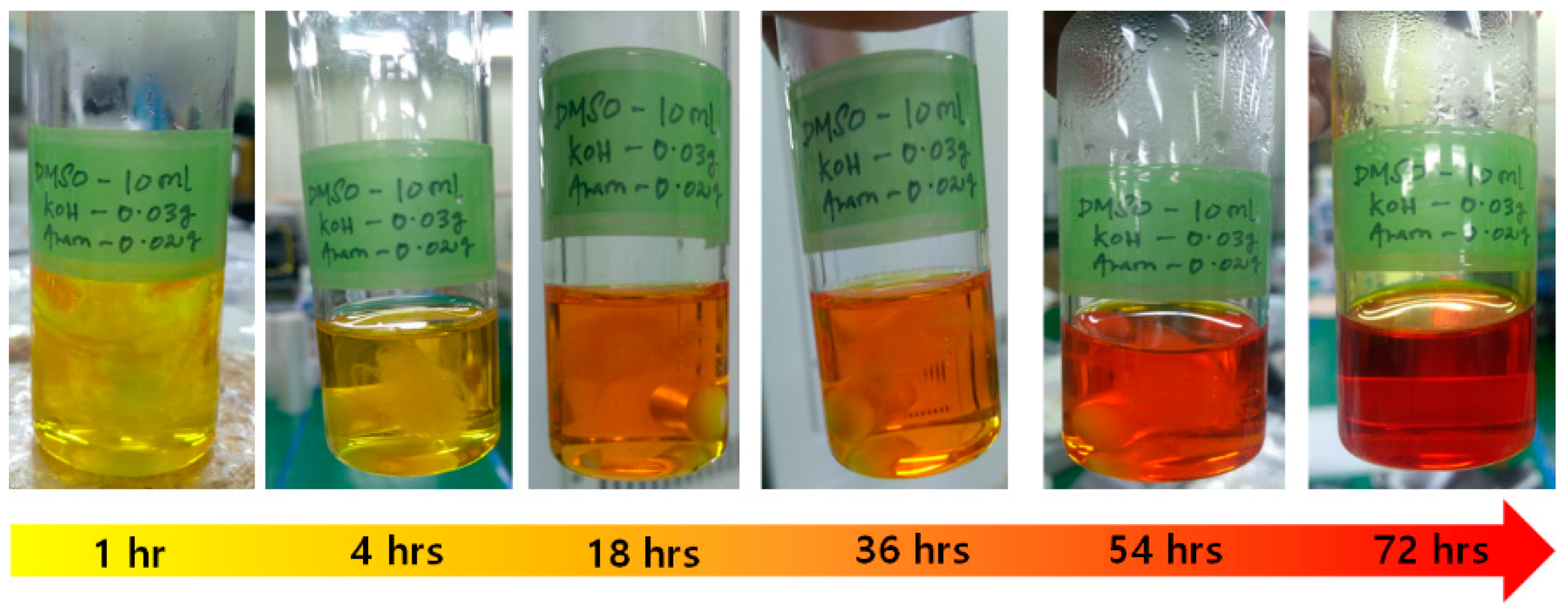 Symmetry 14 02597 g002 Symmetry 14 02597 g002