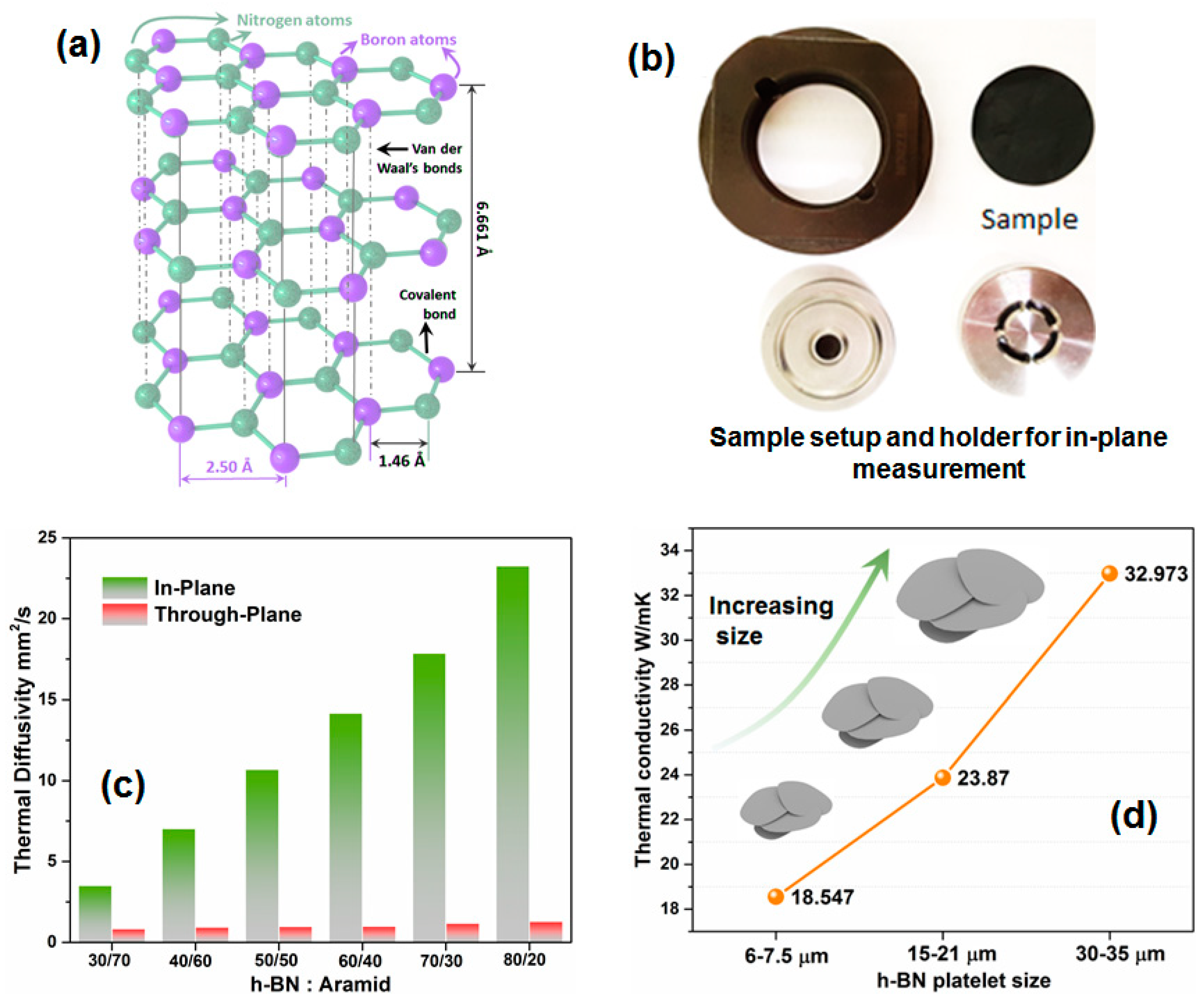 Symmetry 14 02597 g007 Symmetry 14 02597 g007