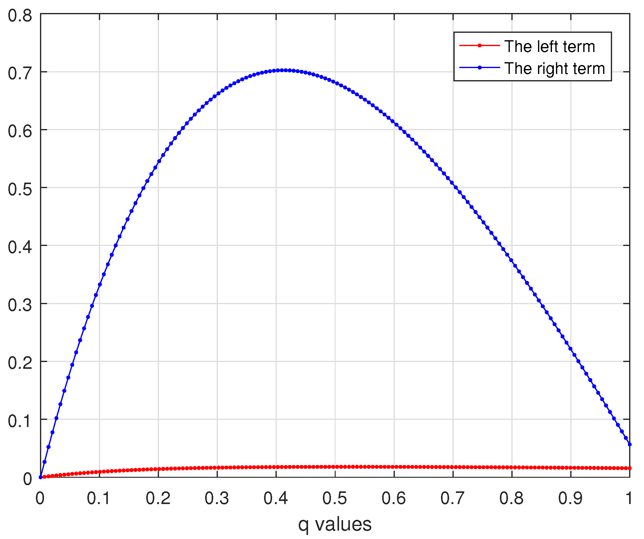 Symmetry 14 02599 g001