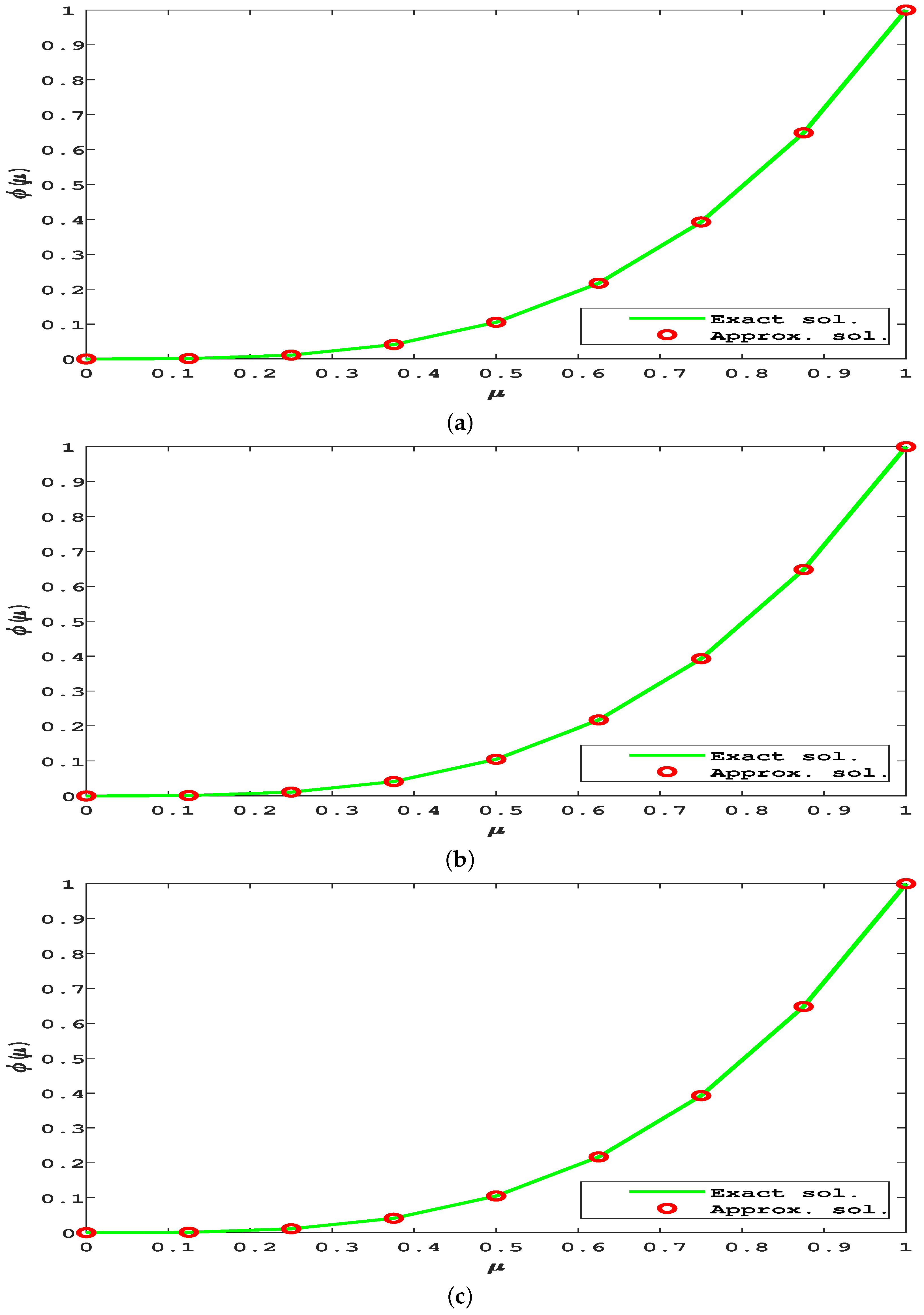 Symmetry 14 02600 g001 Symmetry 14 02600 g001
