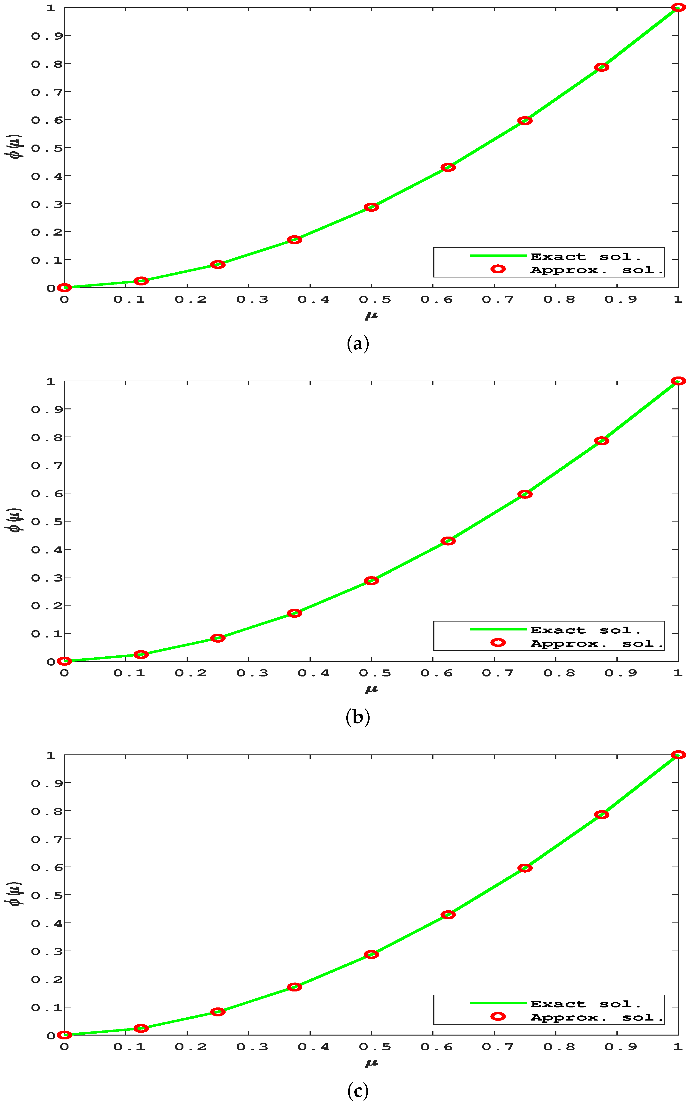 Symmetry 14 02600 g002 Symmetry 14 02600 g002