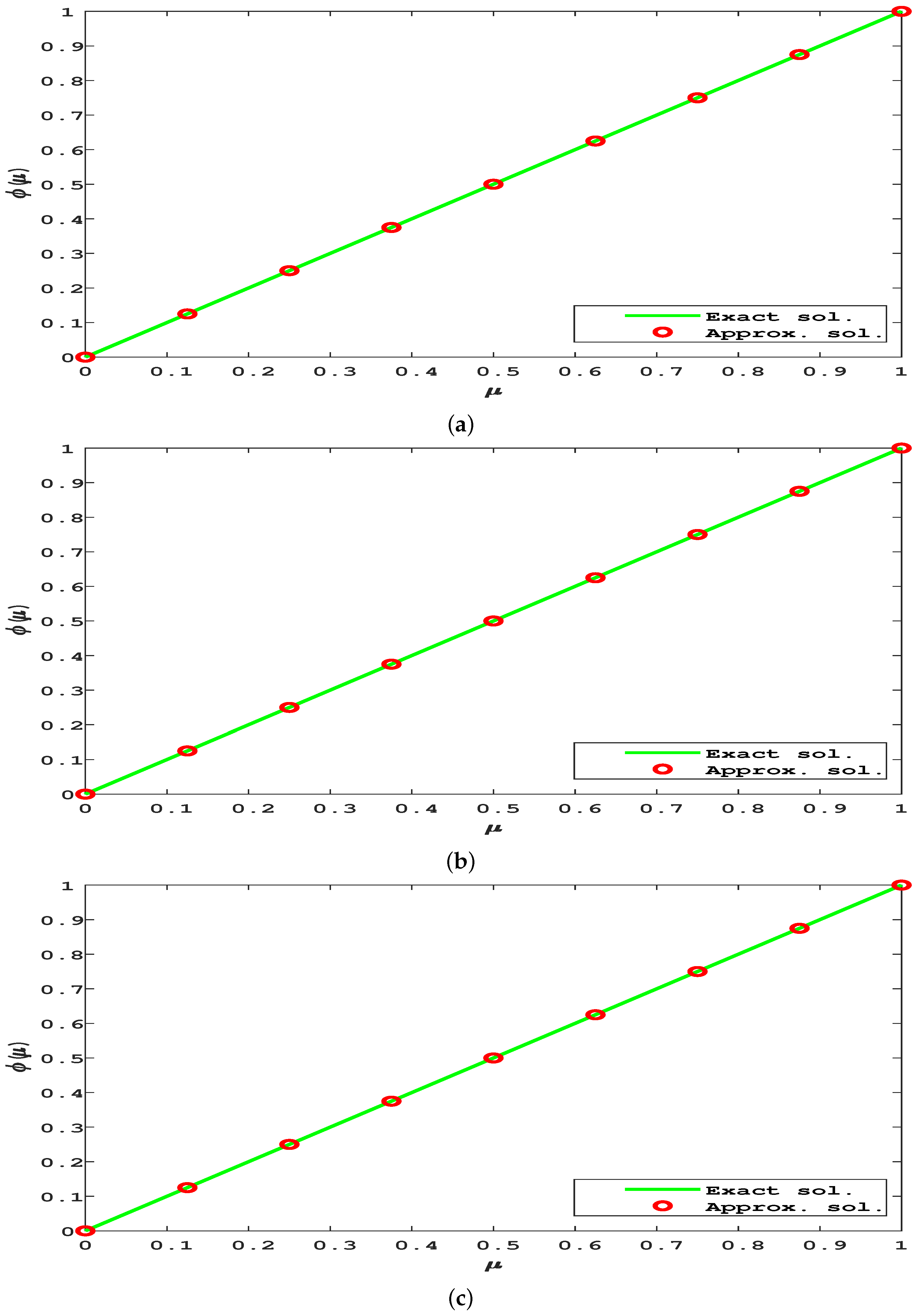 Symmetry 14 02600 g003 Symmetry 14 02600 g003