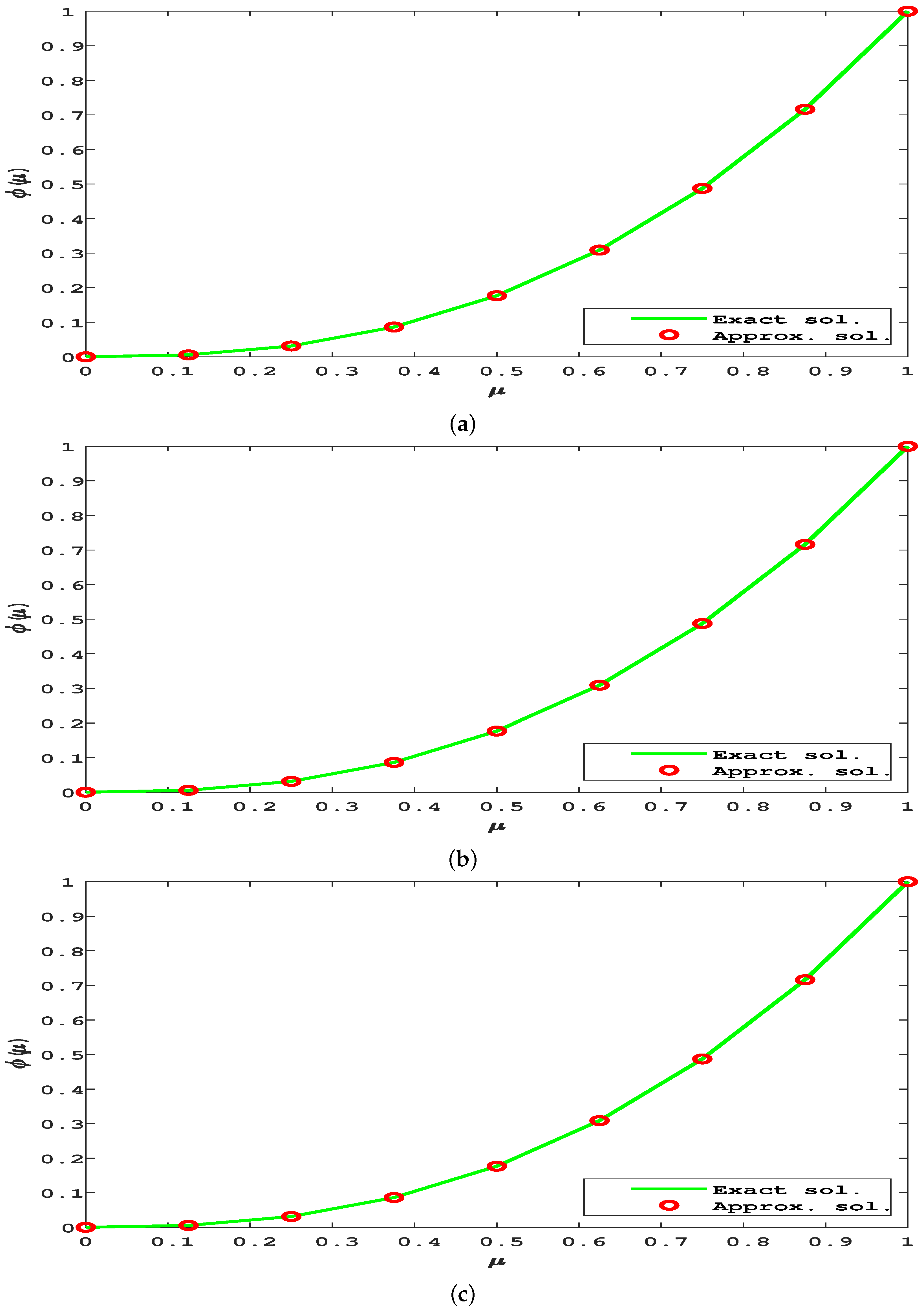 Symmetry 14 02600 g004 Symmetry 14 02600 g004