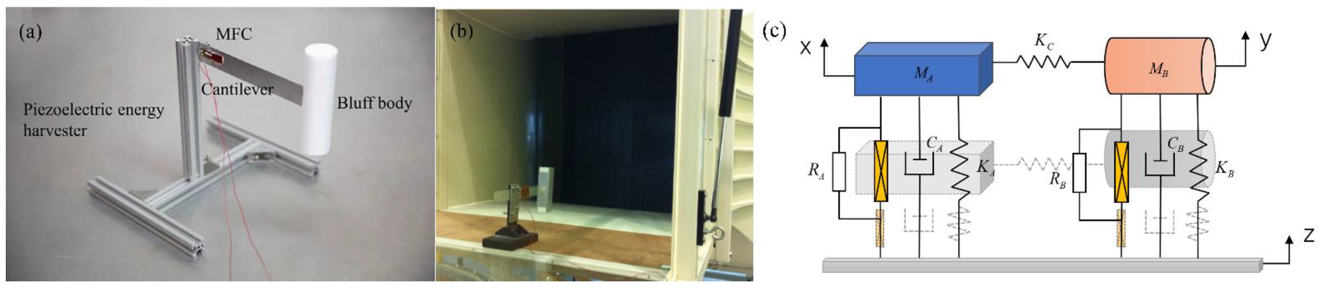 Symmetry 14 02601 g001