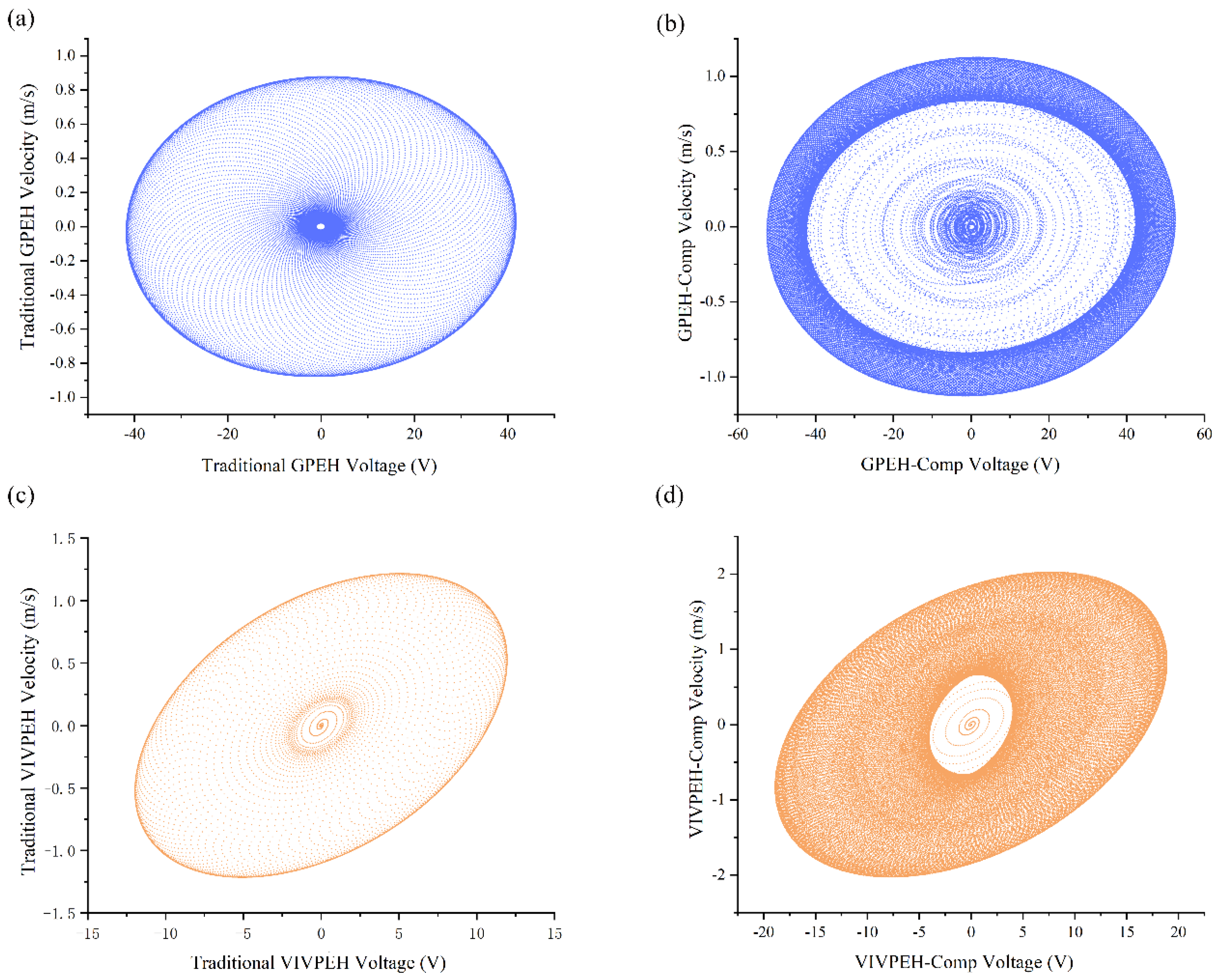 Symmetry 14 02601 g005