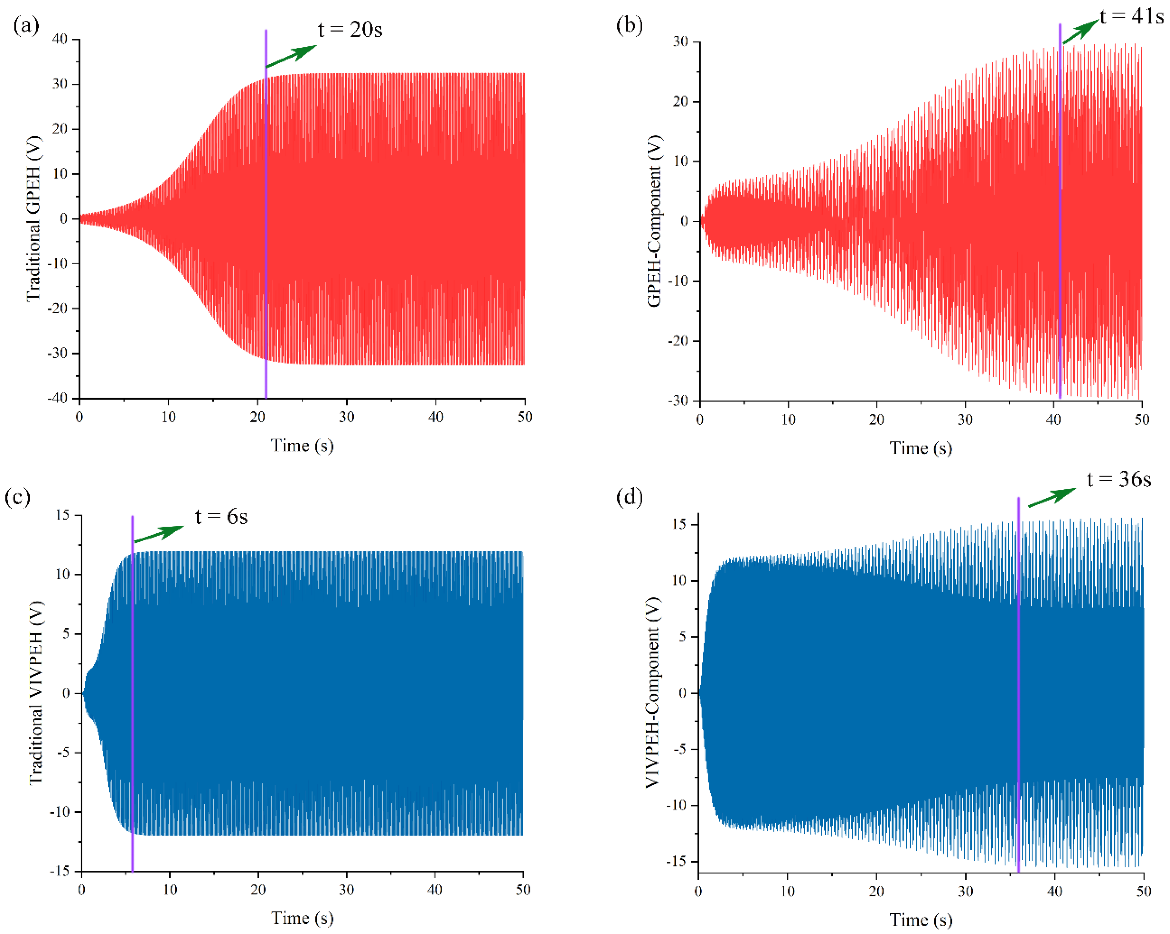 Symmetry 14 02601 g006