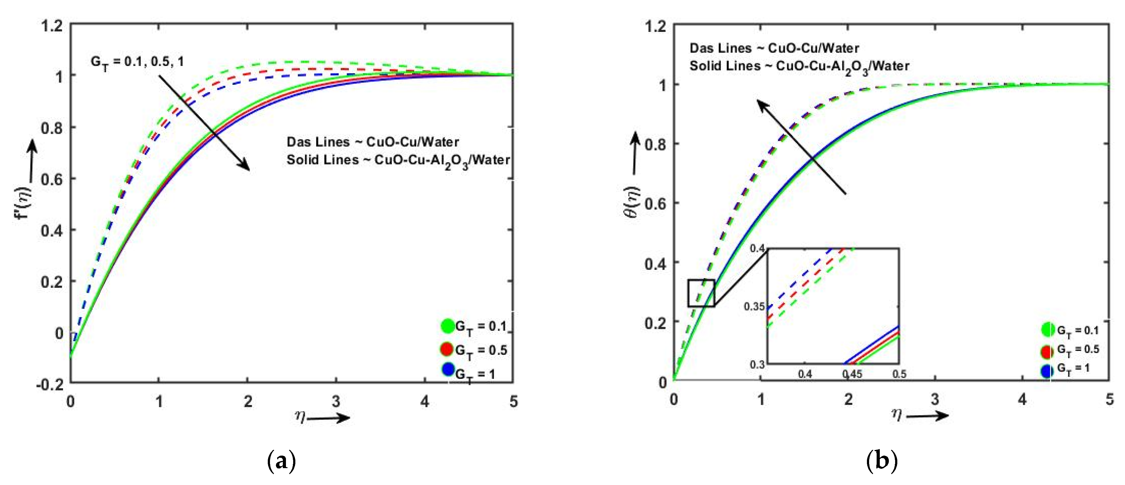 Symmetry 14 02605 g004 Symmetry 14 02605 g004