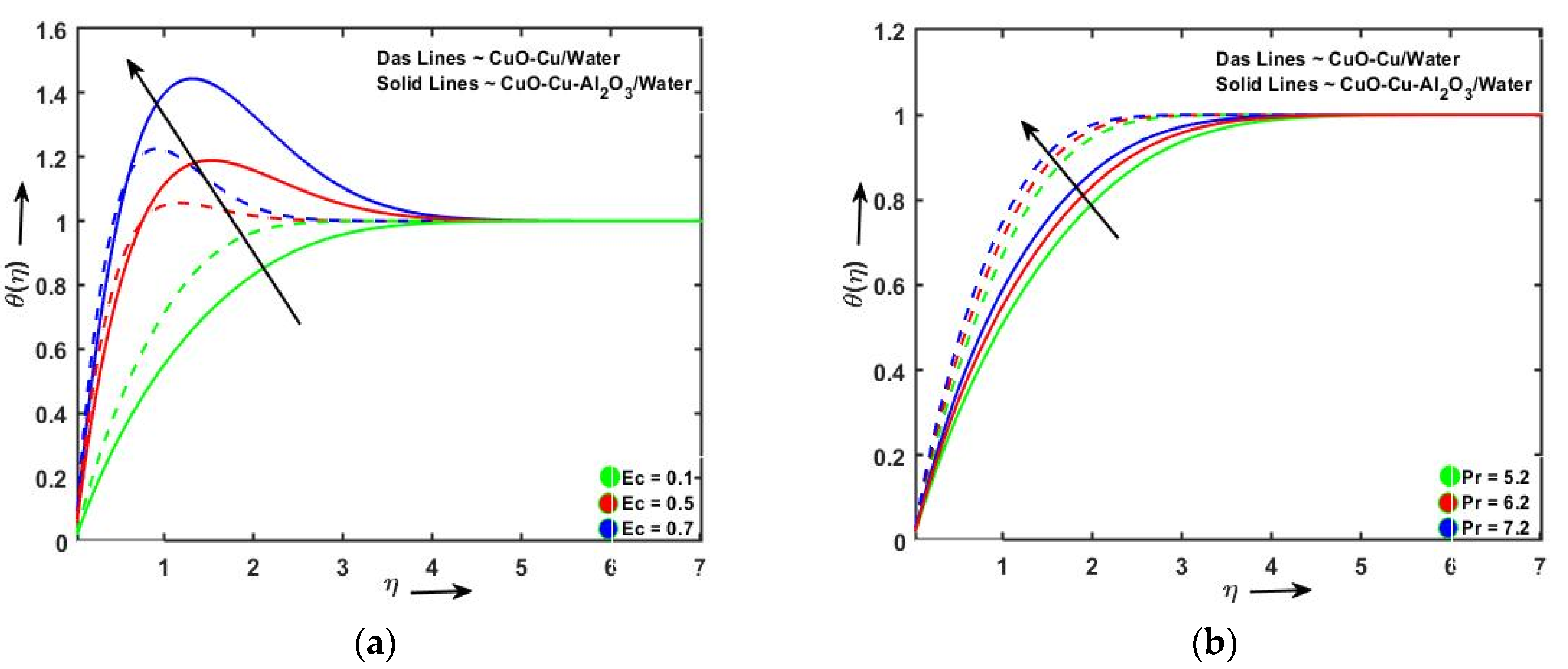 Symmetry 14 02605 g009 Symmetry 14 02605 g009