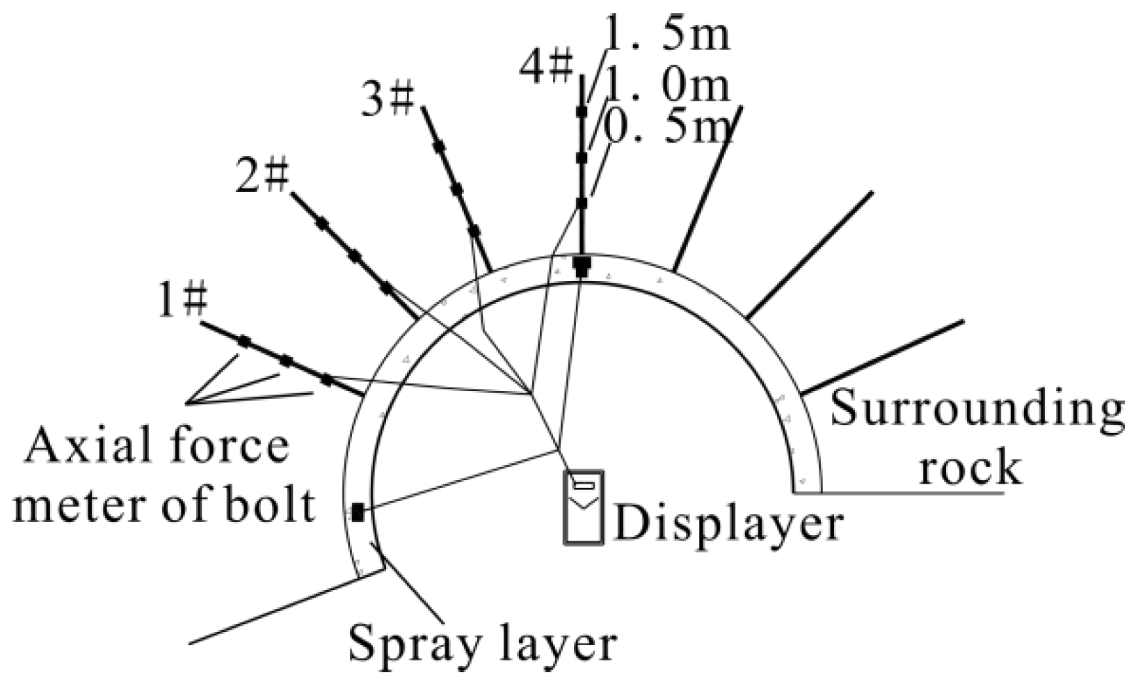 Symmetry 14 02606 g004 550