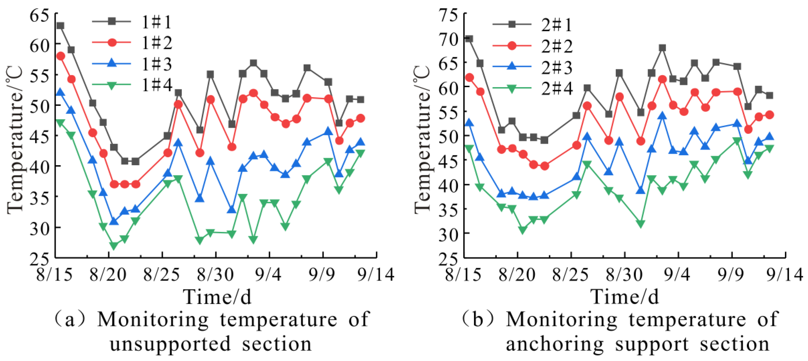 Symmetry 14 02606 g005 550