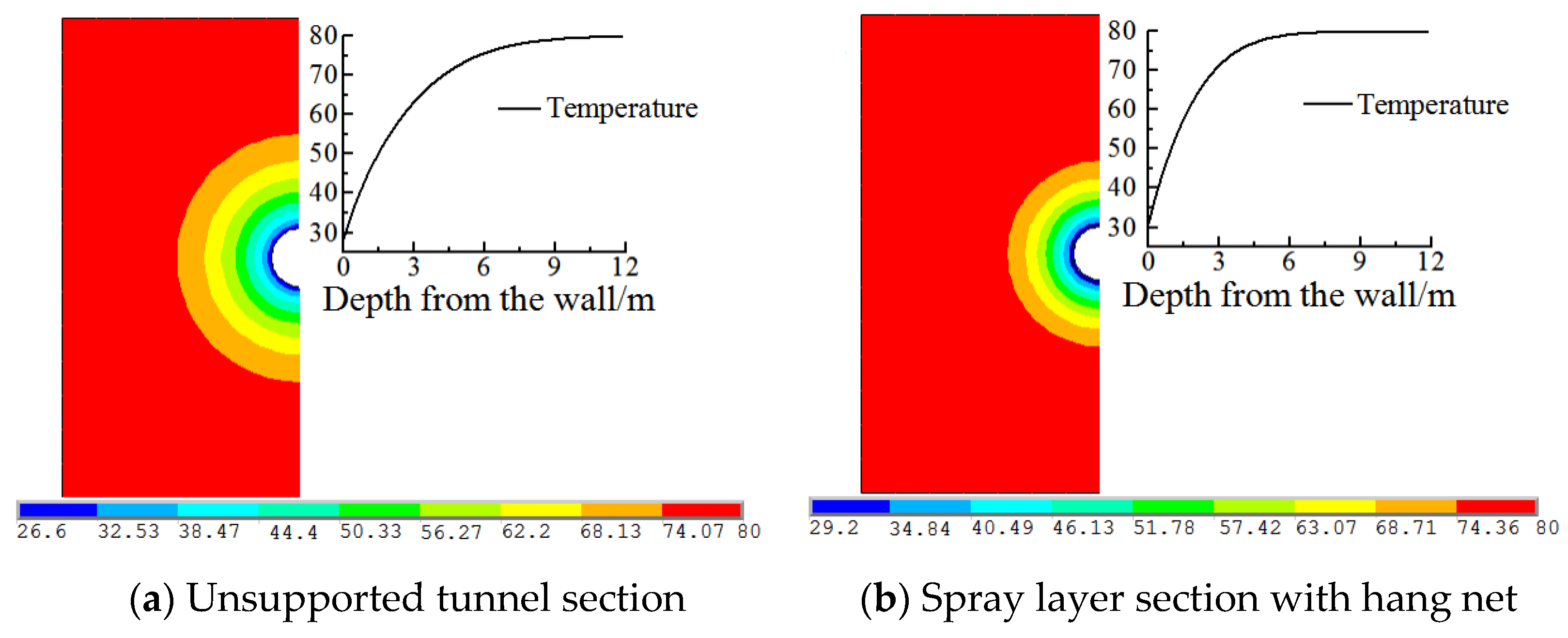 Symmetry 14 02606 g009 550