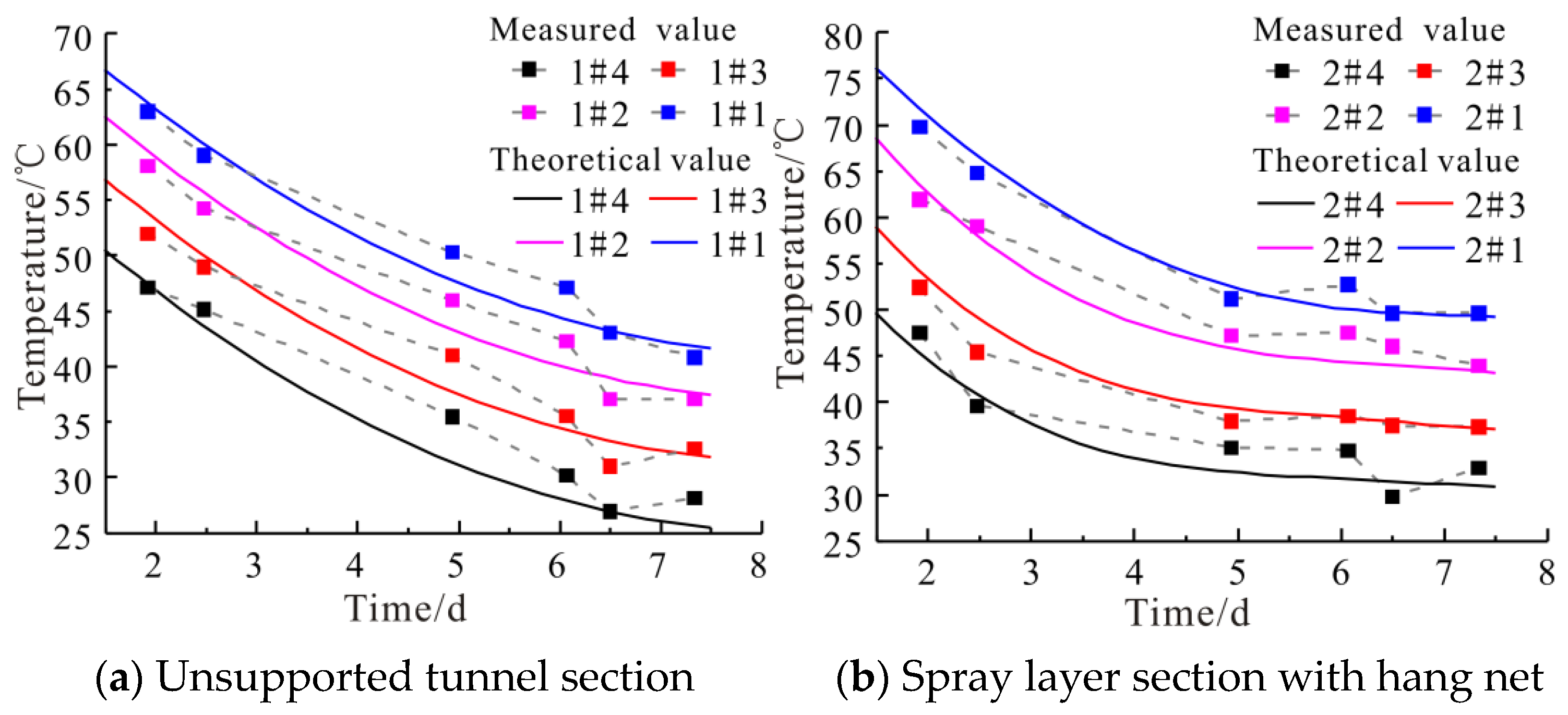 Symmetry 14 02606 g010 550